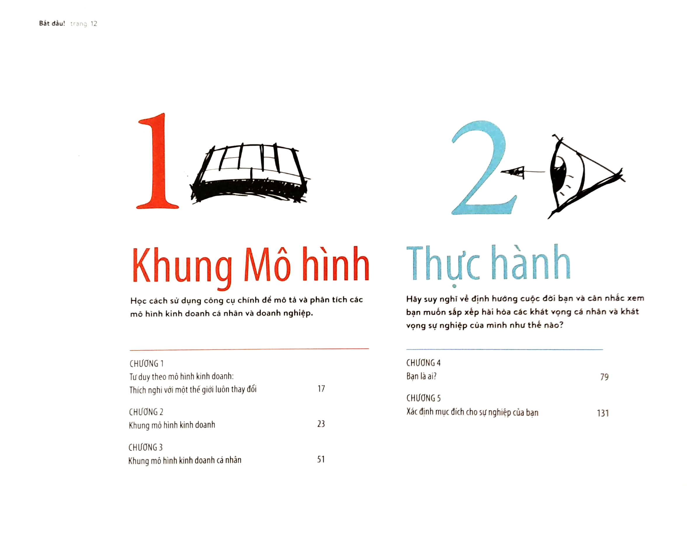 tạo lập mô hình kinh doanh - cá nhân (tái bản 2022) - Ảnh 4