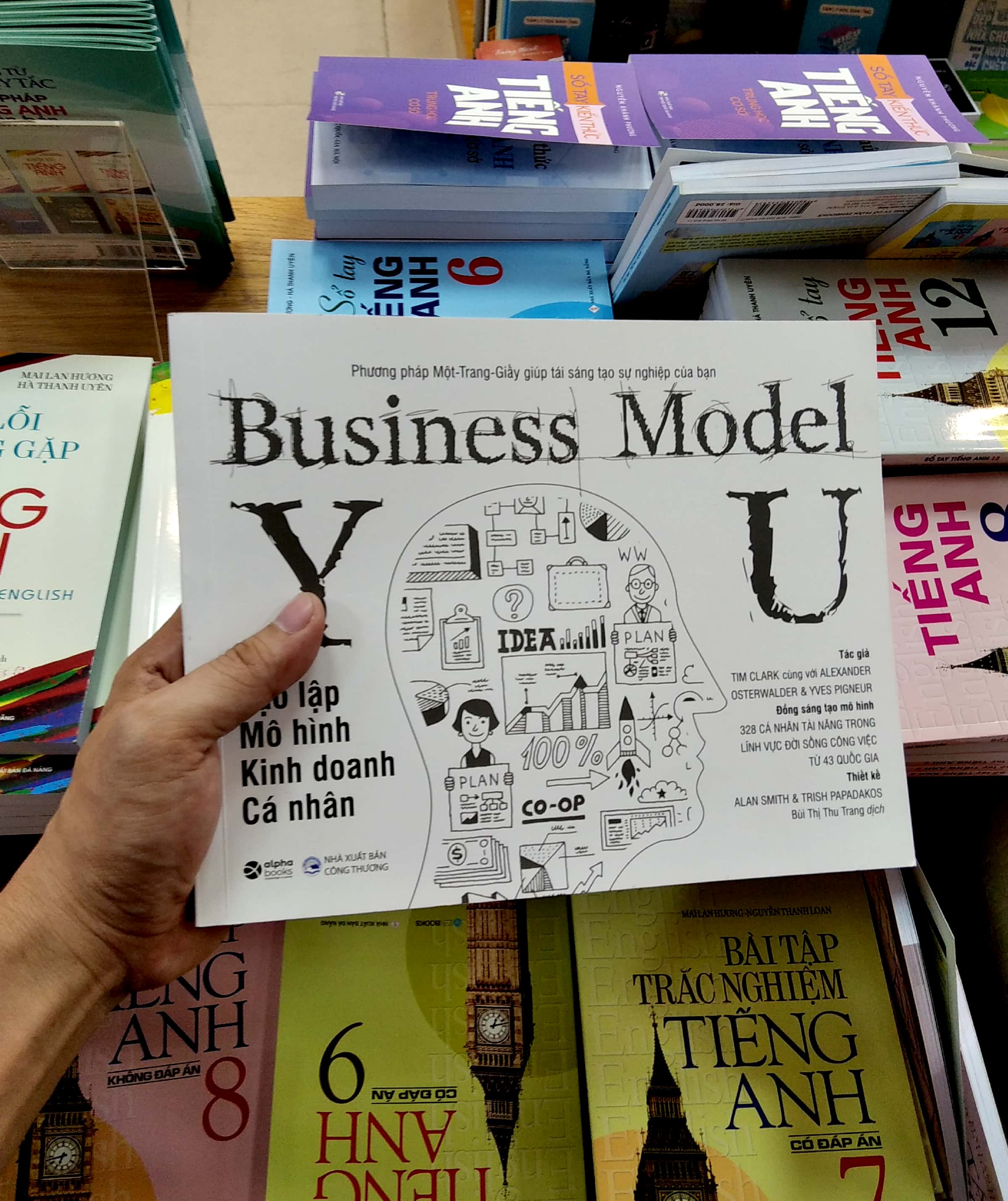 tạo lập mô hình kinh doanh - cá nhân (tái bản 2022) - Ảnh 7