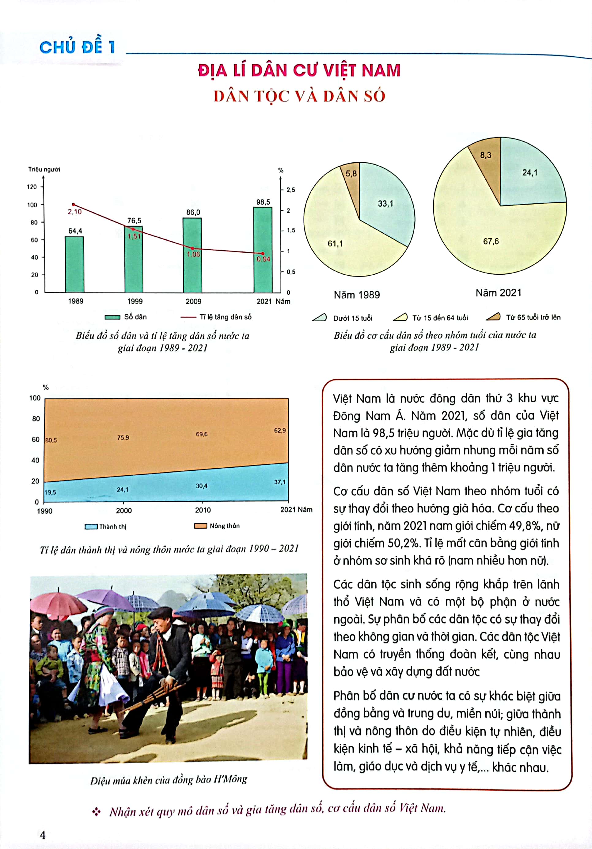 tập bản đồ lịch sử và địa lí 9 - phần địa lí - Ảnh 5