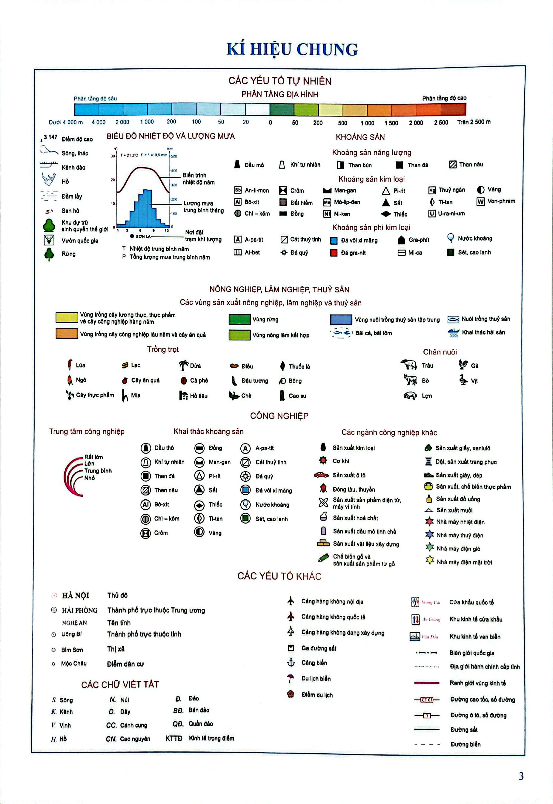 Tập Bản Đồ-Tranh Ảnh Lịch Sử Và Địa Lí 9 - Phần Địa Lí (Theo Chương Trình Giáo Dục Phổ Thông 2018) - Ảnh 4