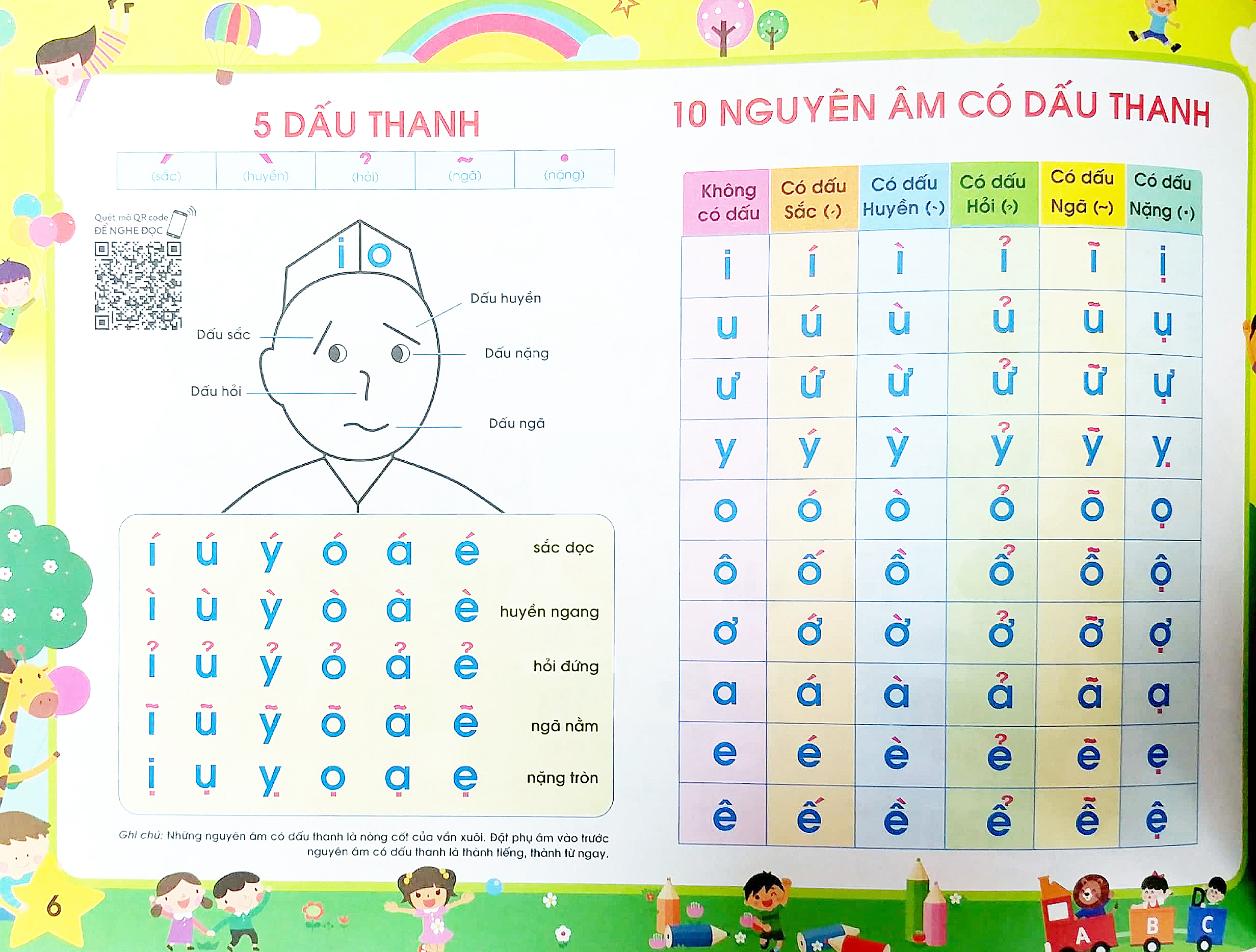 tập đánh vần tiếng việt theo sơ đồ tư duy (4-6 tuổi) - phiên bản tương tác (tái bản 2023) - Ảnh 4