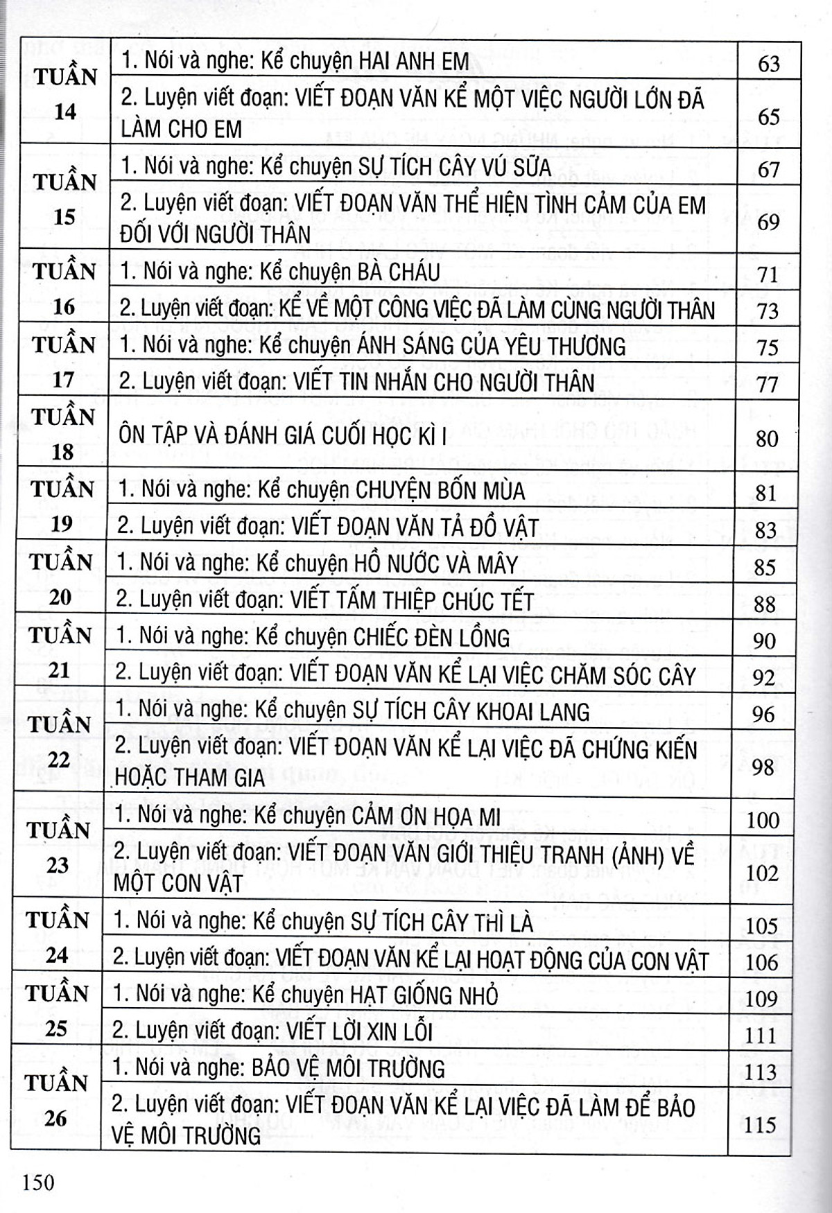 tập làm văn 2 (bám sát sgk kết nối tri thức với cuộc sống) - Ảnh 10