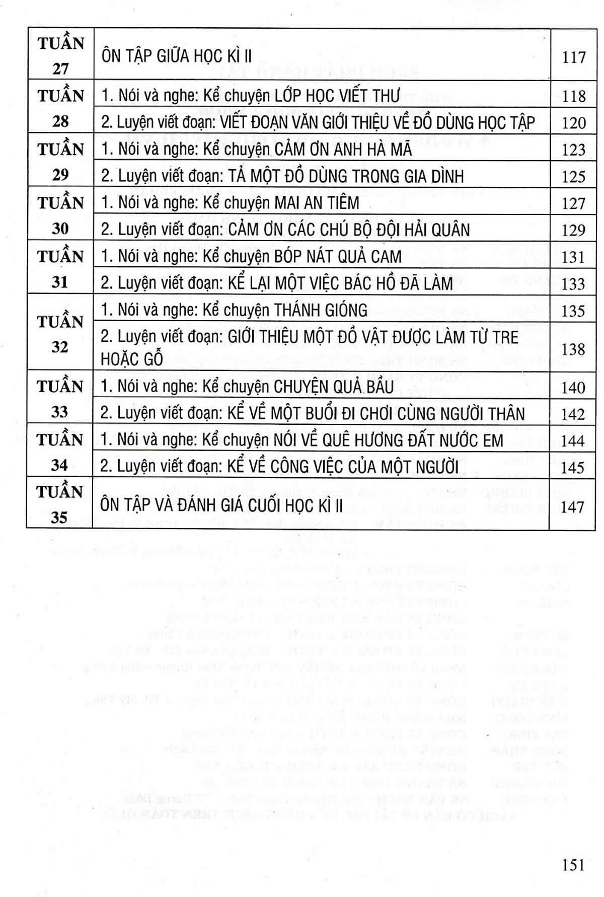 tập làm văn 2 (bám sát sgk kết nối tri thức với cuộc sống) - Ảnh 11
