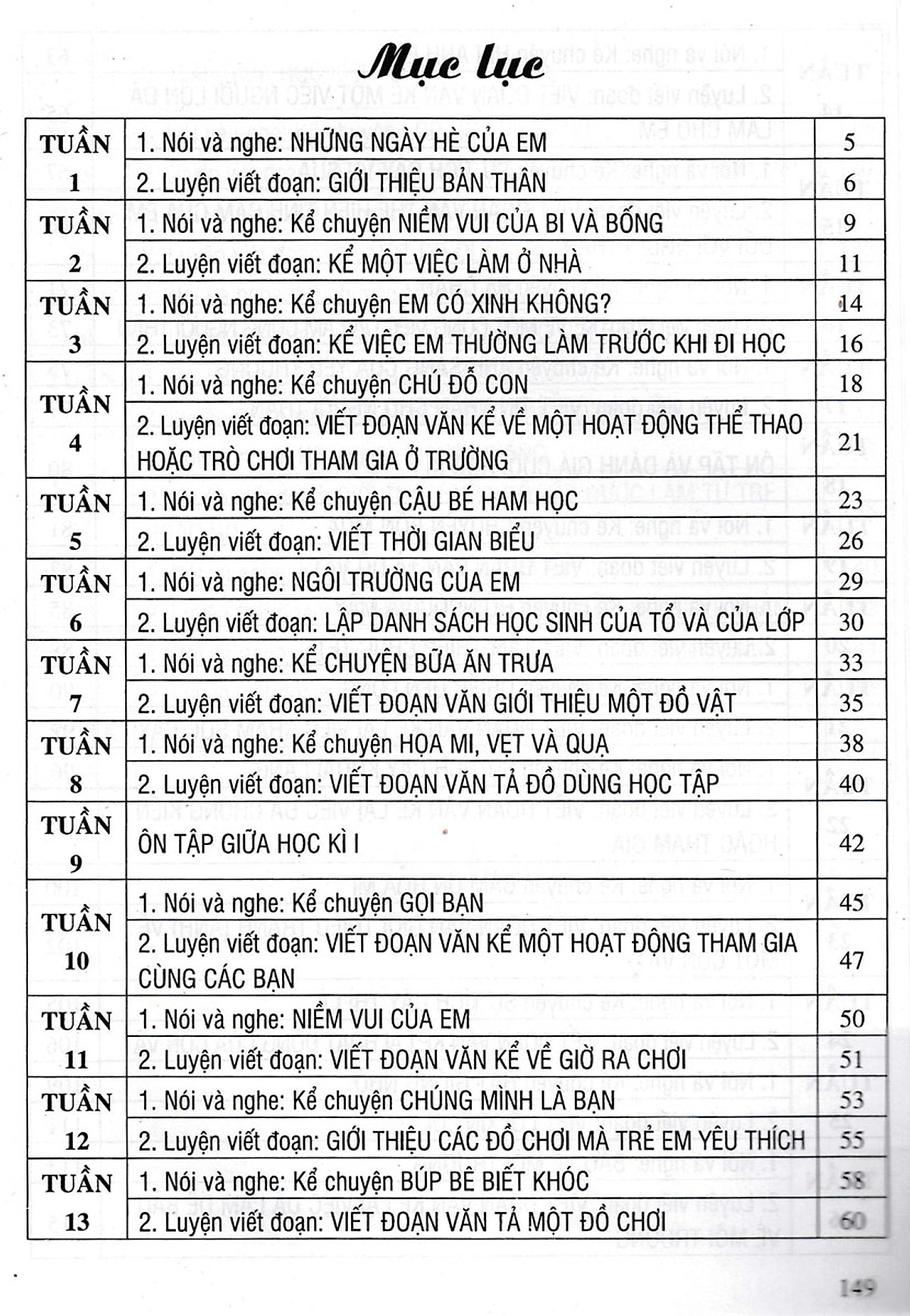 tập làm văn 2 (bám sát sgk kết nối tri thức với cuộc sống) - Ảnh 9