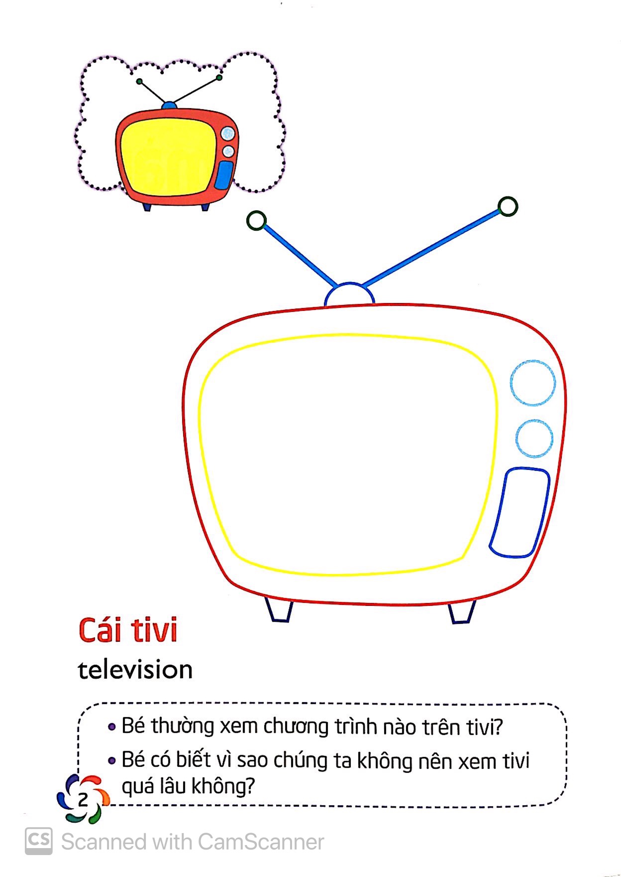 tập tô màu và nhận biết thế giới xung quanh - đồ dùng gia đình - Ảnh 4
