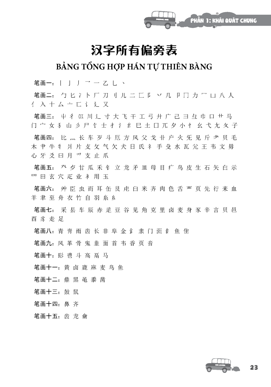 tập viết chữ hán cơ bản - dành cho người mới bắt đầu (tái bản 2023) - Ảnh 4