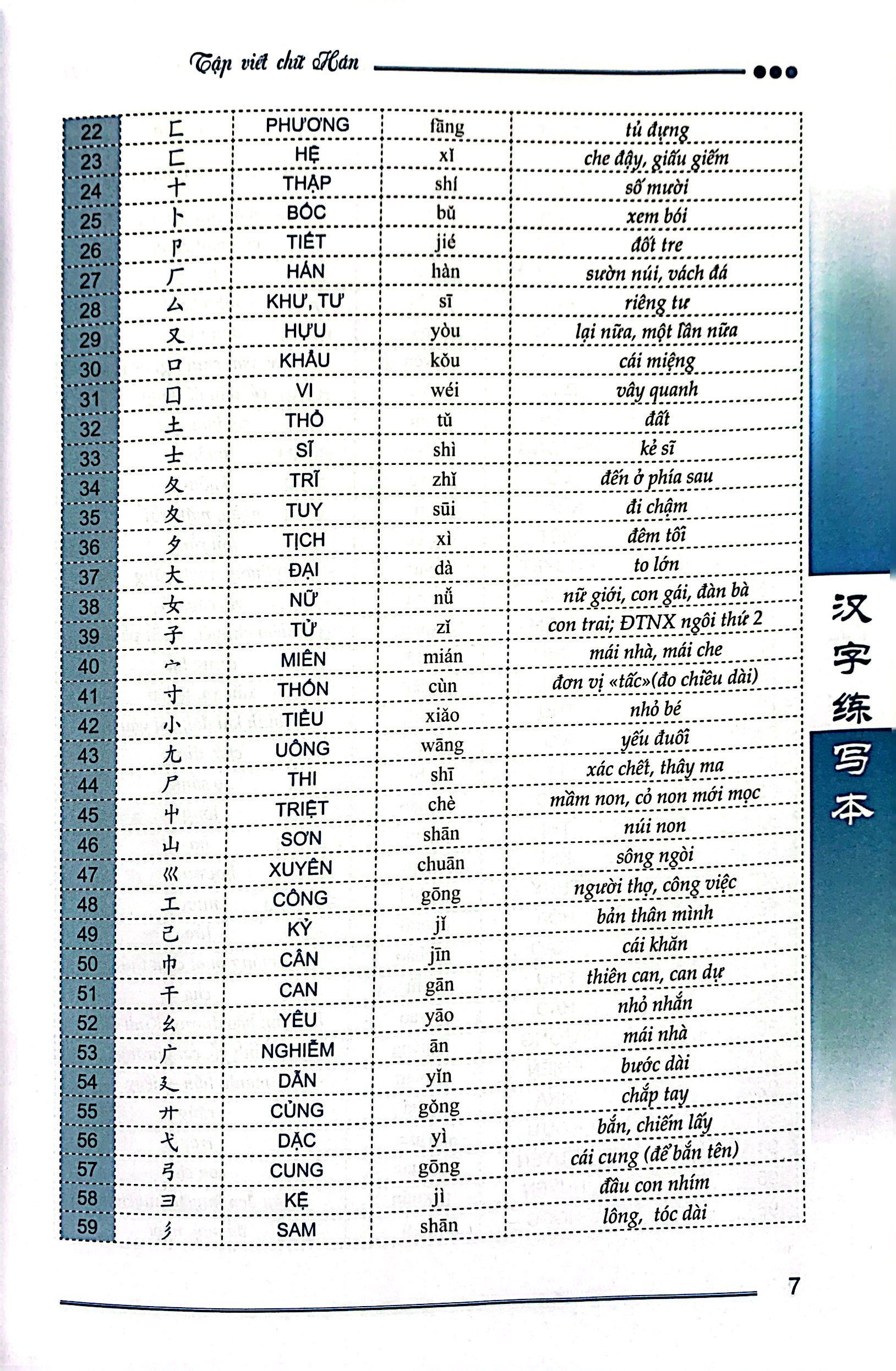 tập viết chữ hán - phiên bản mới (2022) - Ảnh 5