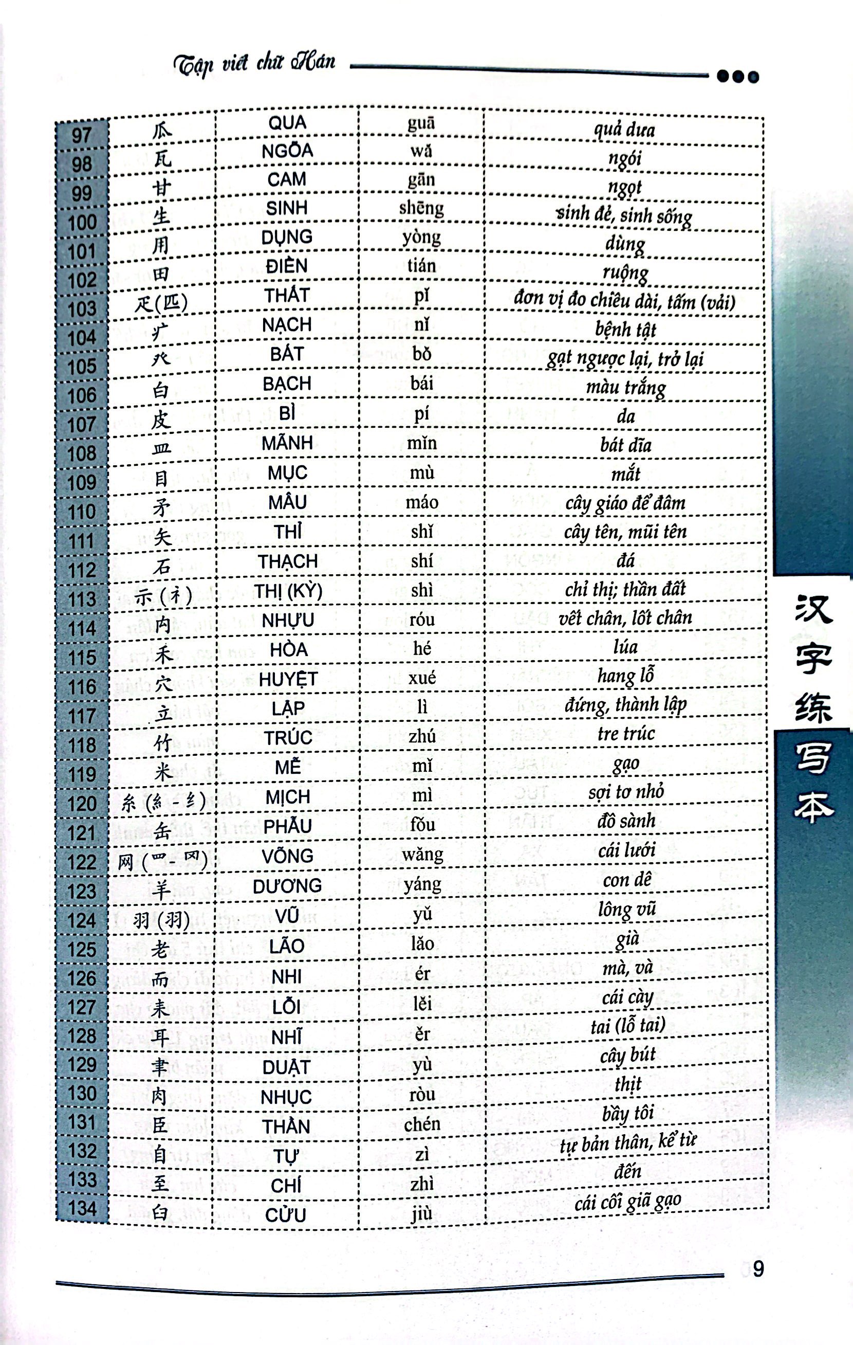 tập viết chữ hán - phiên bản mới (2022) - Ảnh 7