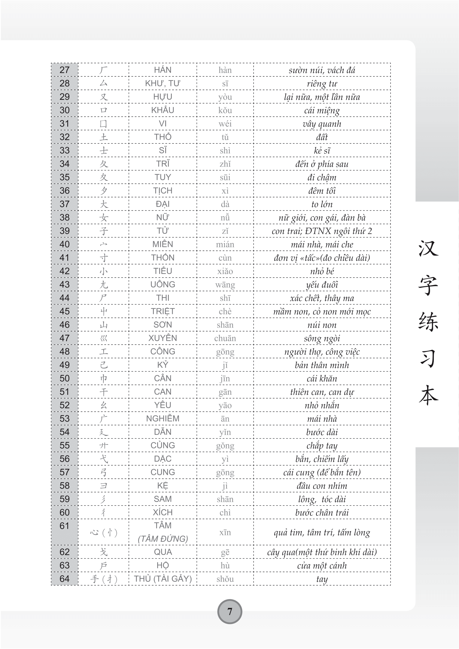 tập viết chữ hán - theo giáo trình hán ngữ phiên bản mới - Ảnh 7