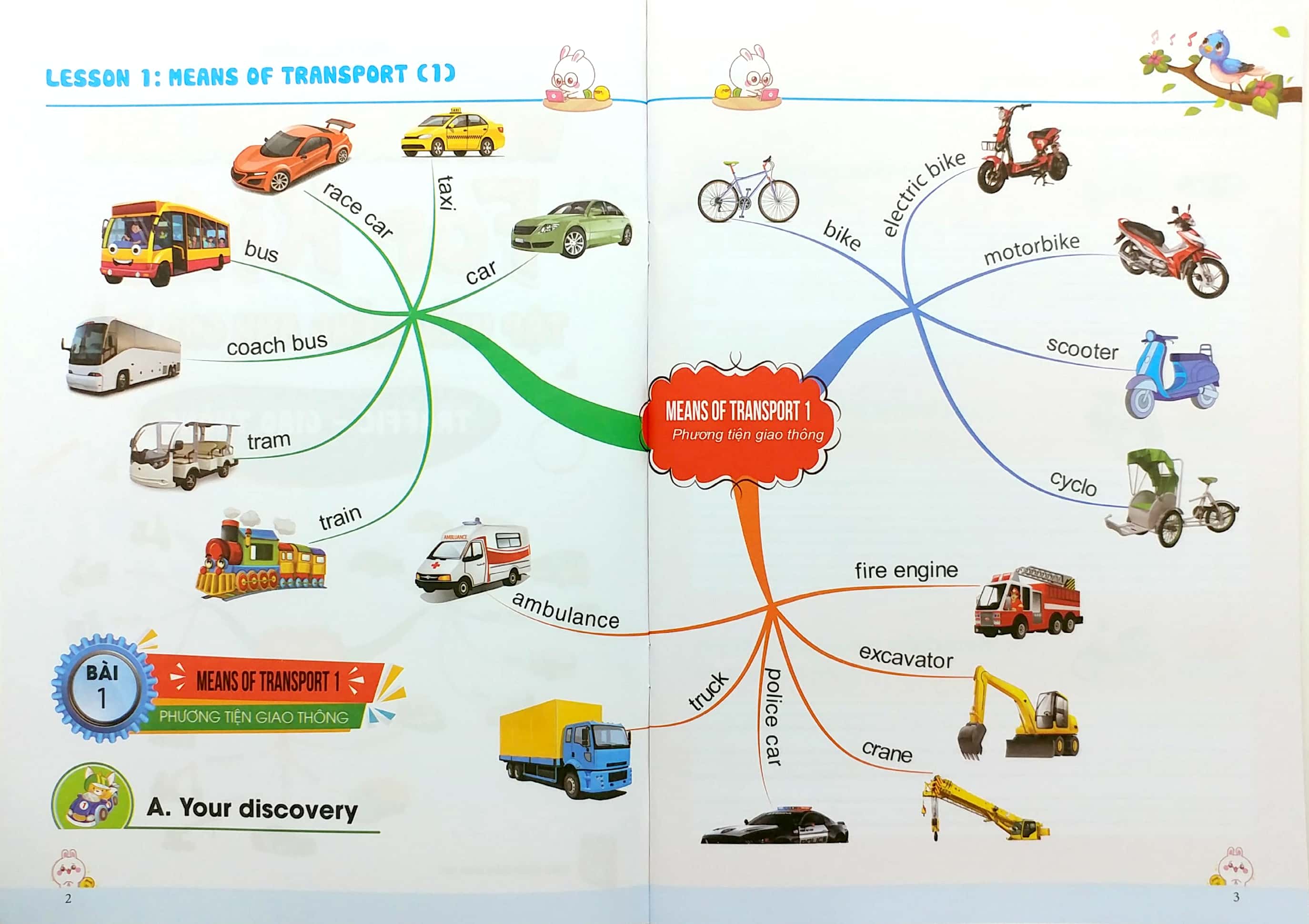 tập viết tiếng anh cho trẻ - giao thông - Ảnh 3