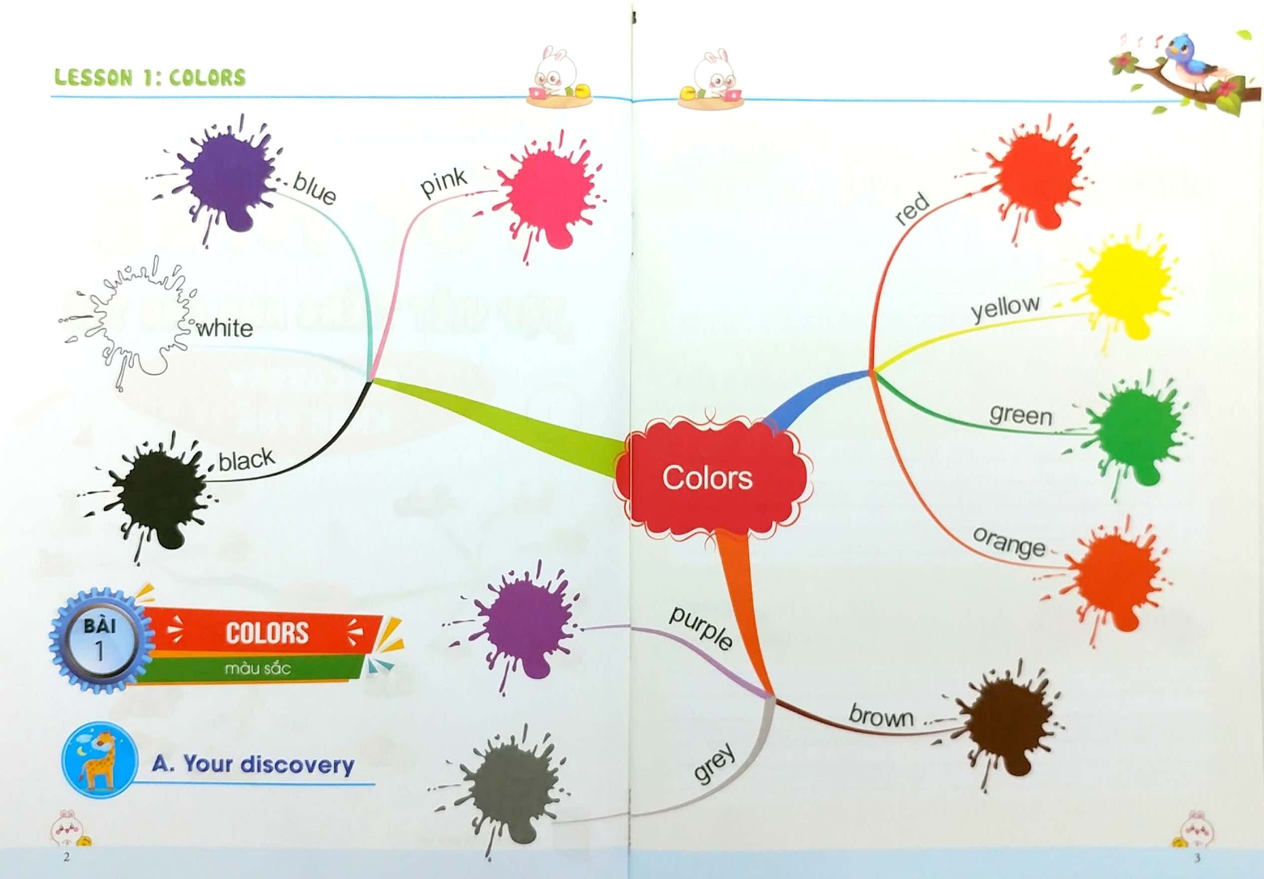 tập viết tiếng anh cho trẻ - khám phá - Ảnh 3