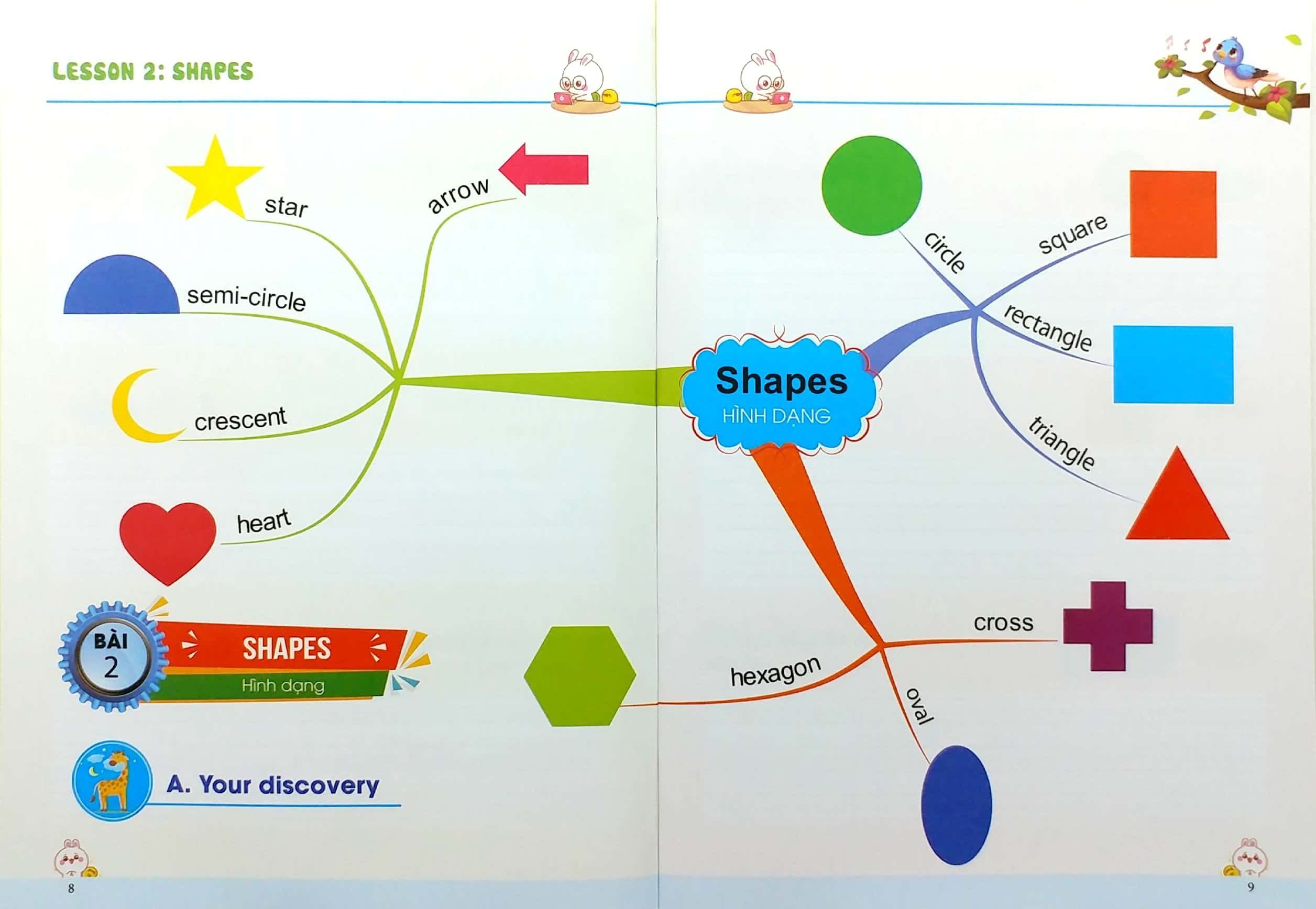 tập viết tiếng anh cho trẻ - khám phá - Ảnh 6