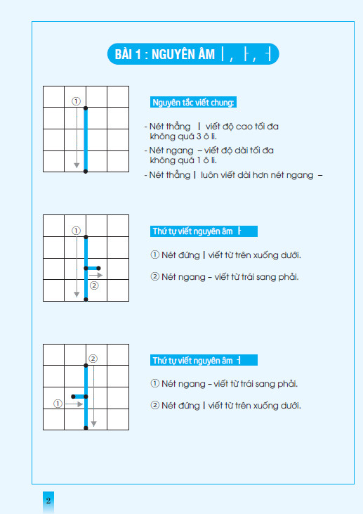 tập viết tiếng hàn - phần cơ bản: nguyên âm - Ảnh 2