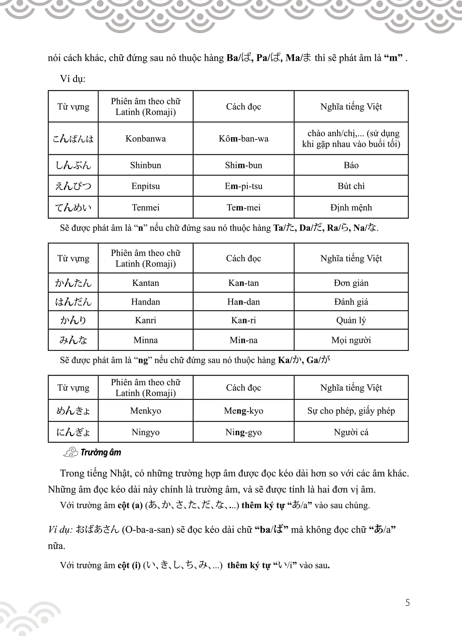 tập viết tiếng nhật bảng chữ cái hiragana - Ảnh 4