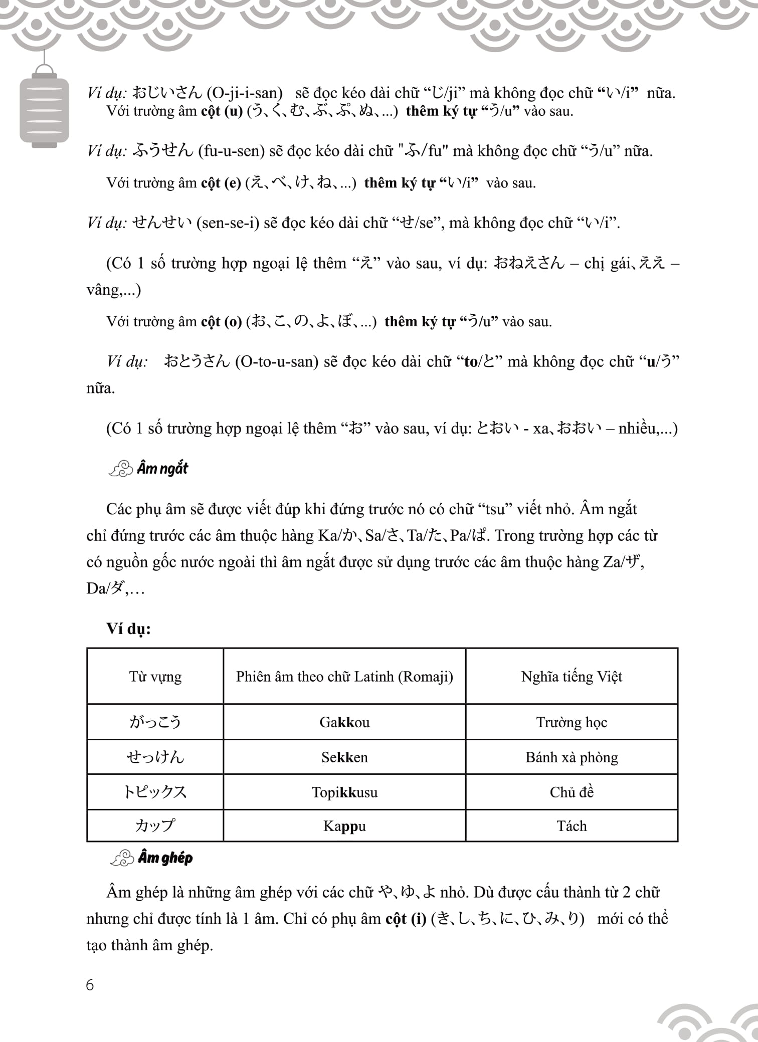 tập viết tiếng nhật bảng chữ cái hiragana - Ảnh 5