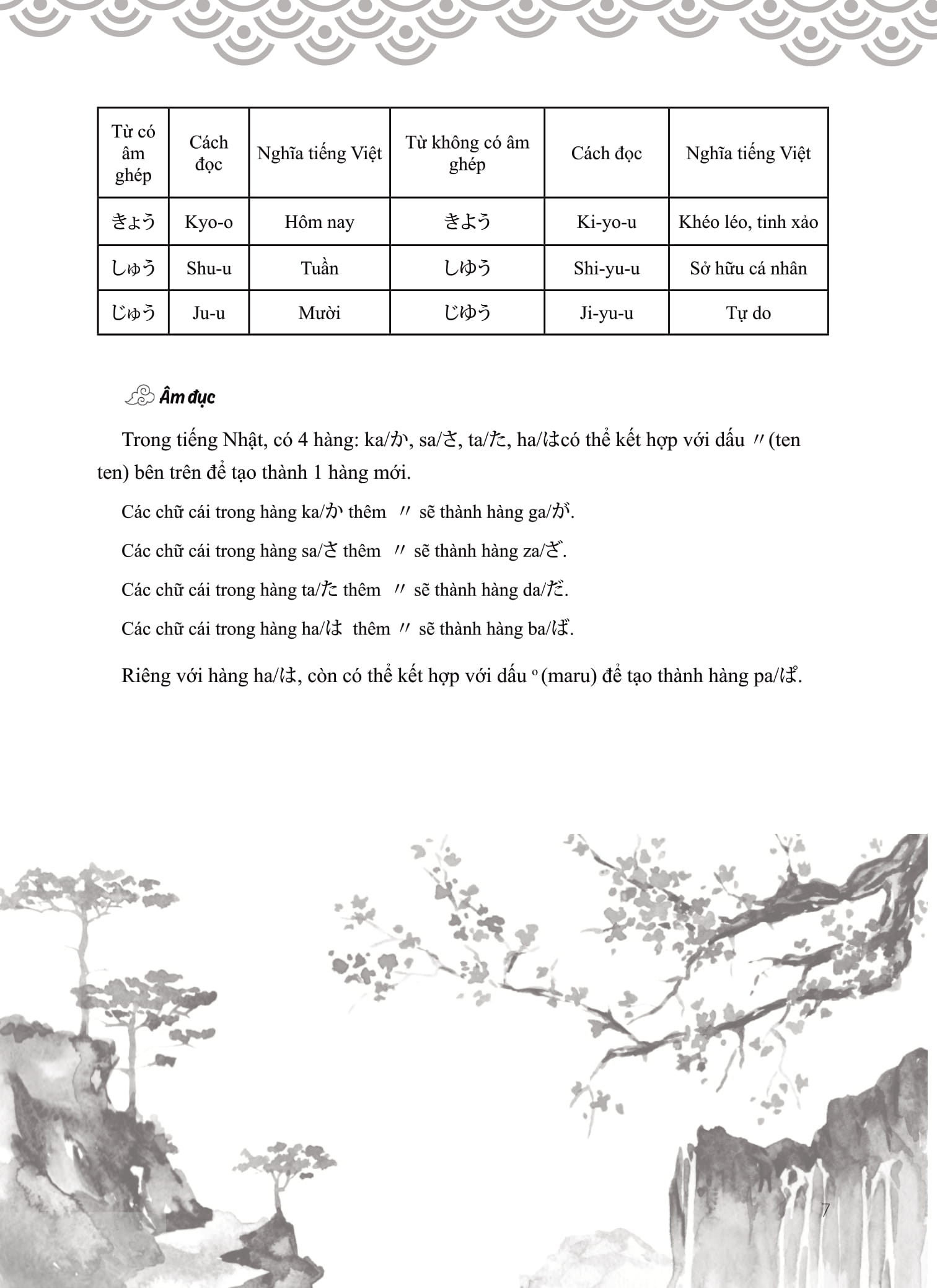 tập viết tiếng nhật bảng chữ cái hiragana - Ảnh 6