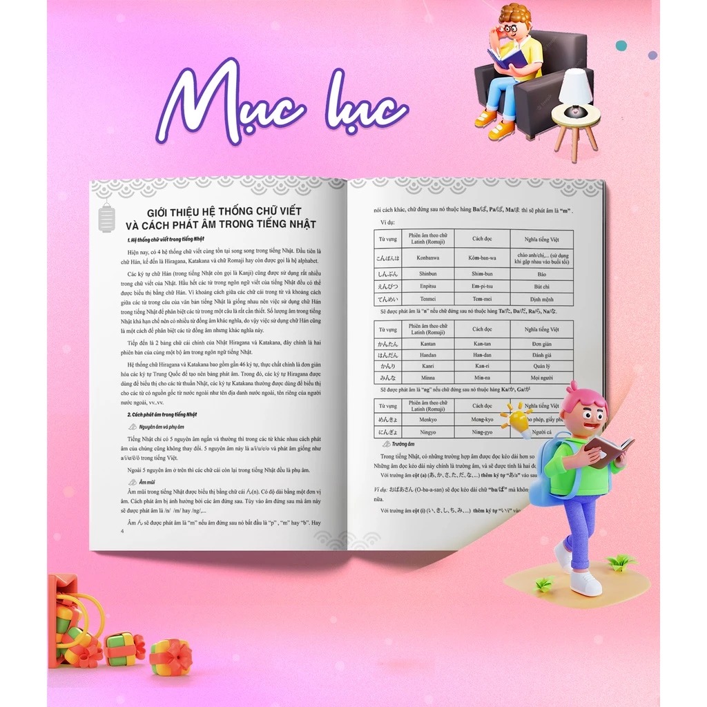 Tập Viết Tiếng Nhật Bảng Chữ Cái Hiragana (Tái Bản 2025) - Ảnh 2