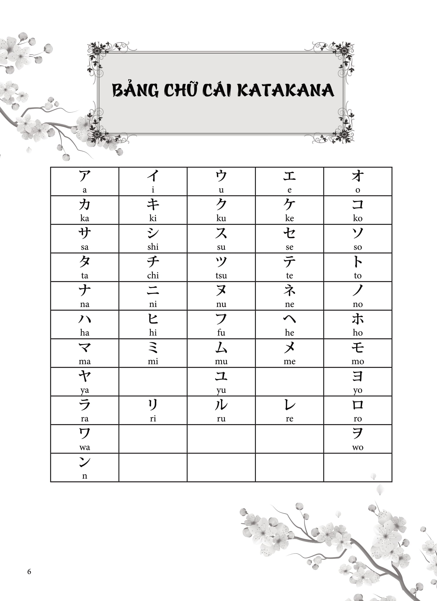 tập viết tiếng nhật bảng chữ cái katakana - Ảnh 5