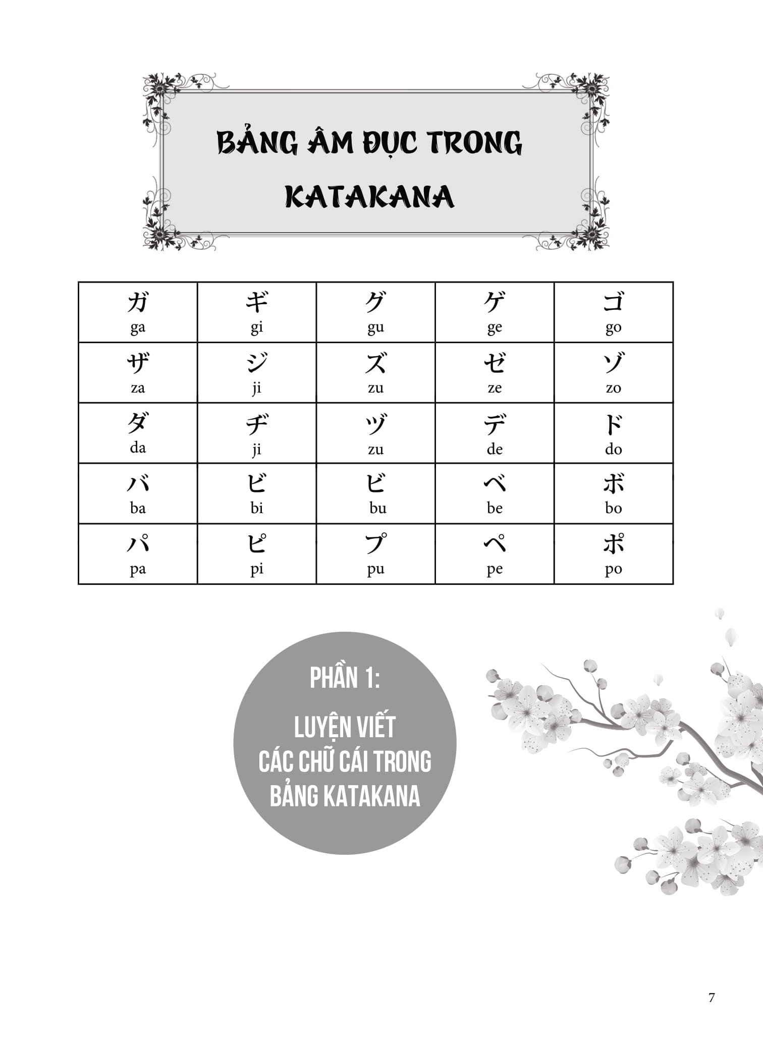 tập viết tiếng nhật bảng chữ cái katakana - Ảnh 6