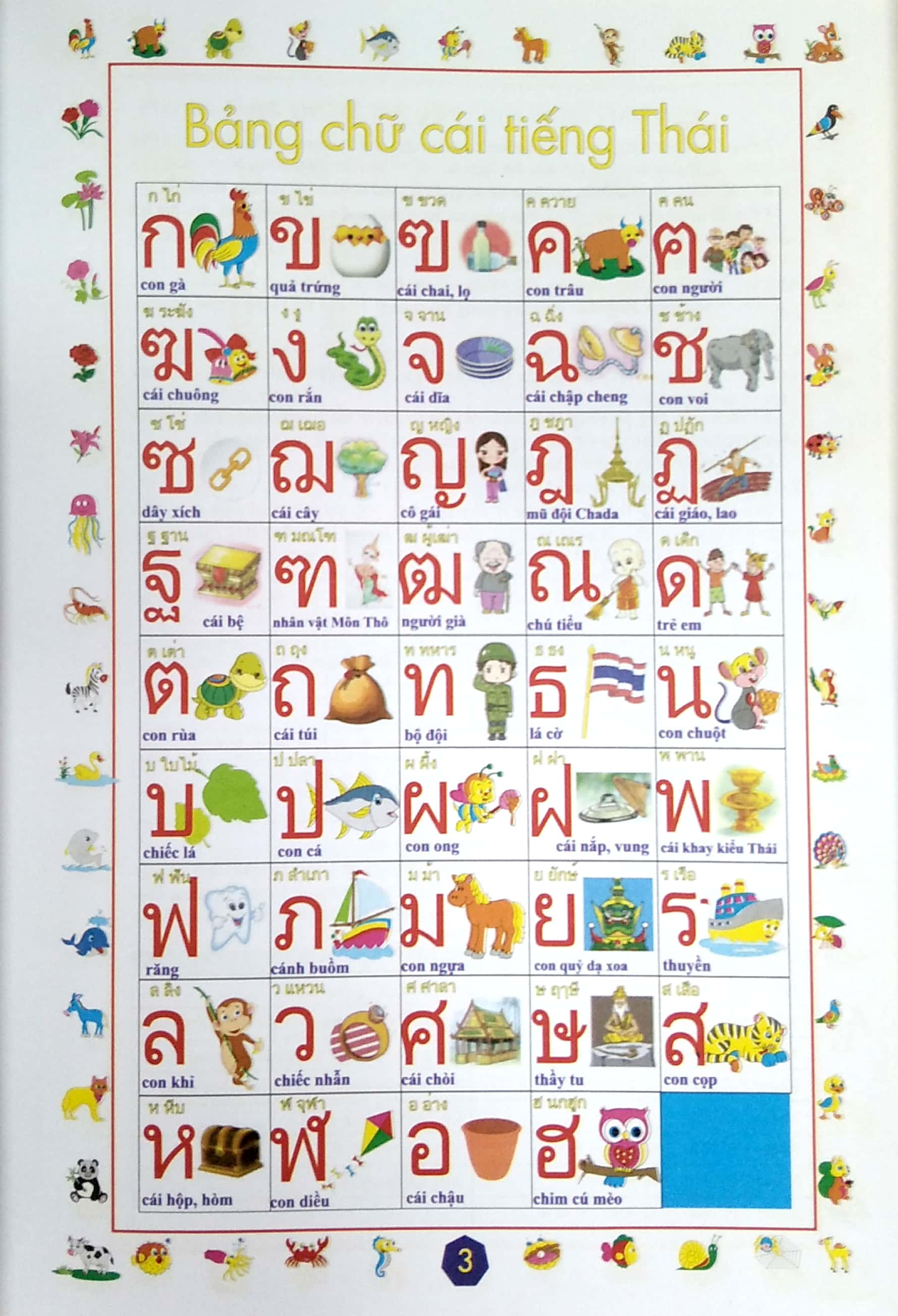 tập viết tiếng thái - Ảnh 3