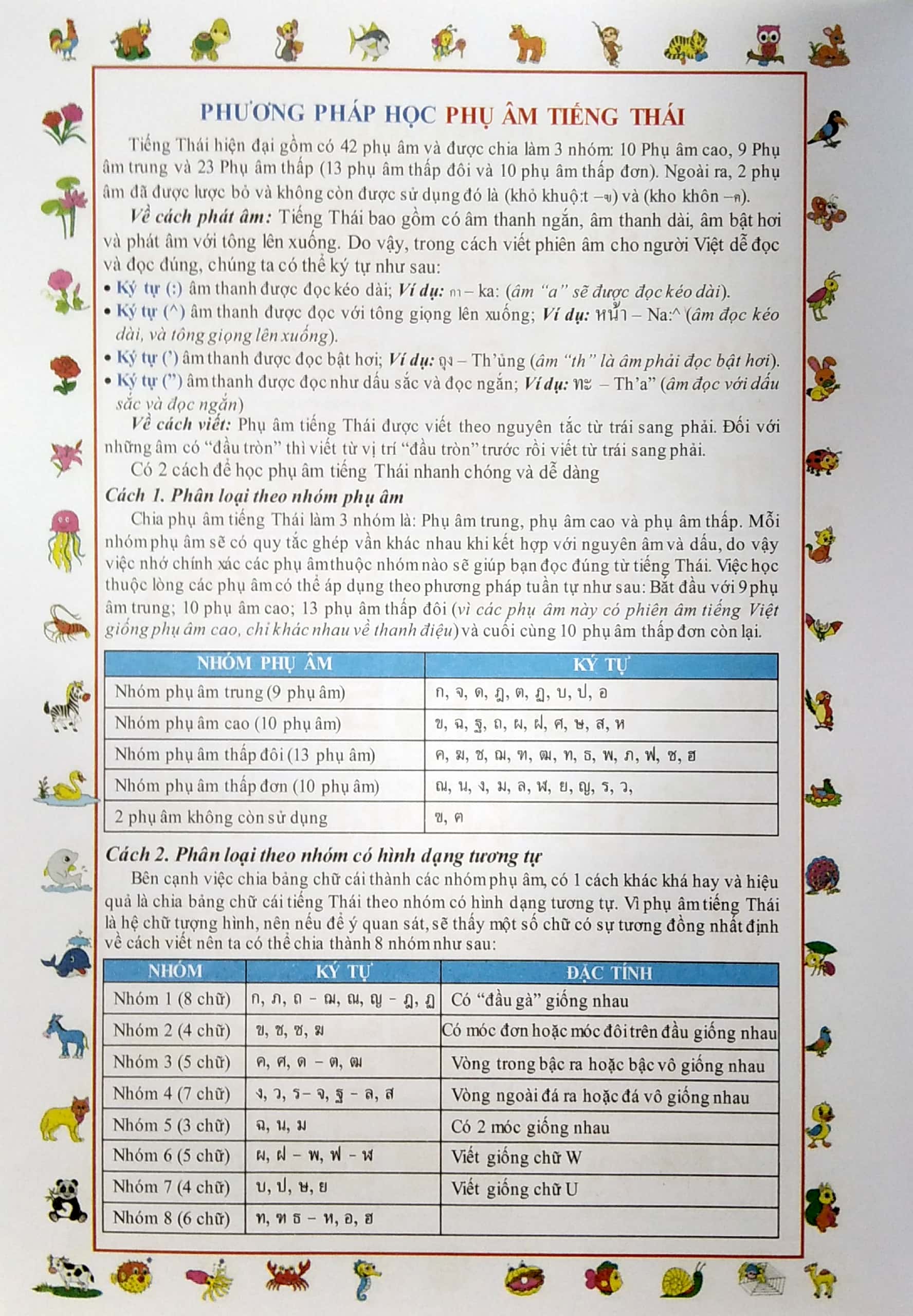 tập viết tiếng thái - Ảnh 4