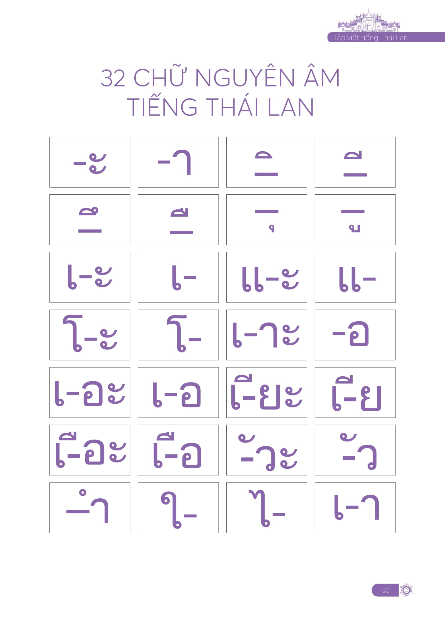 tập viết tiếng thái lan cho người mới bắt đầu - Ảnh 11