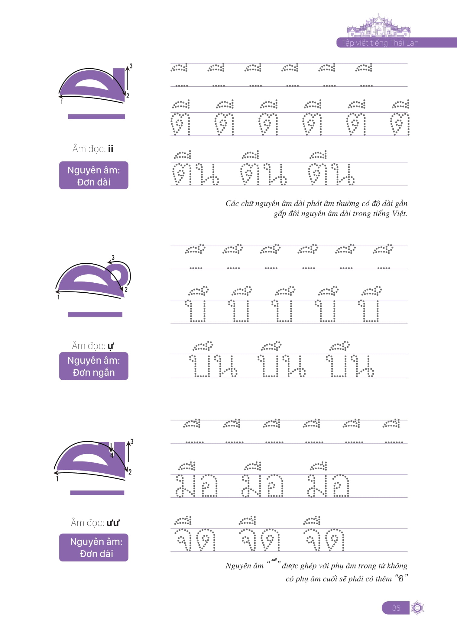 tập viết tiếng thái lan cho người mới bắt đầu - Ảnh 13