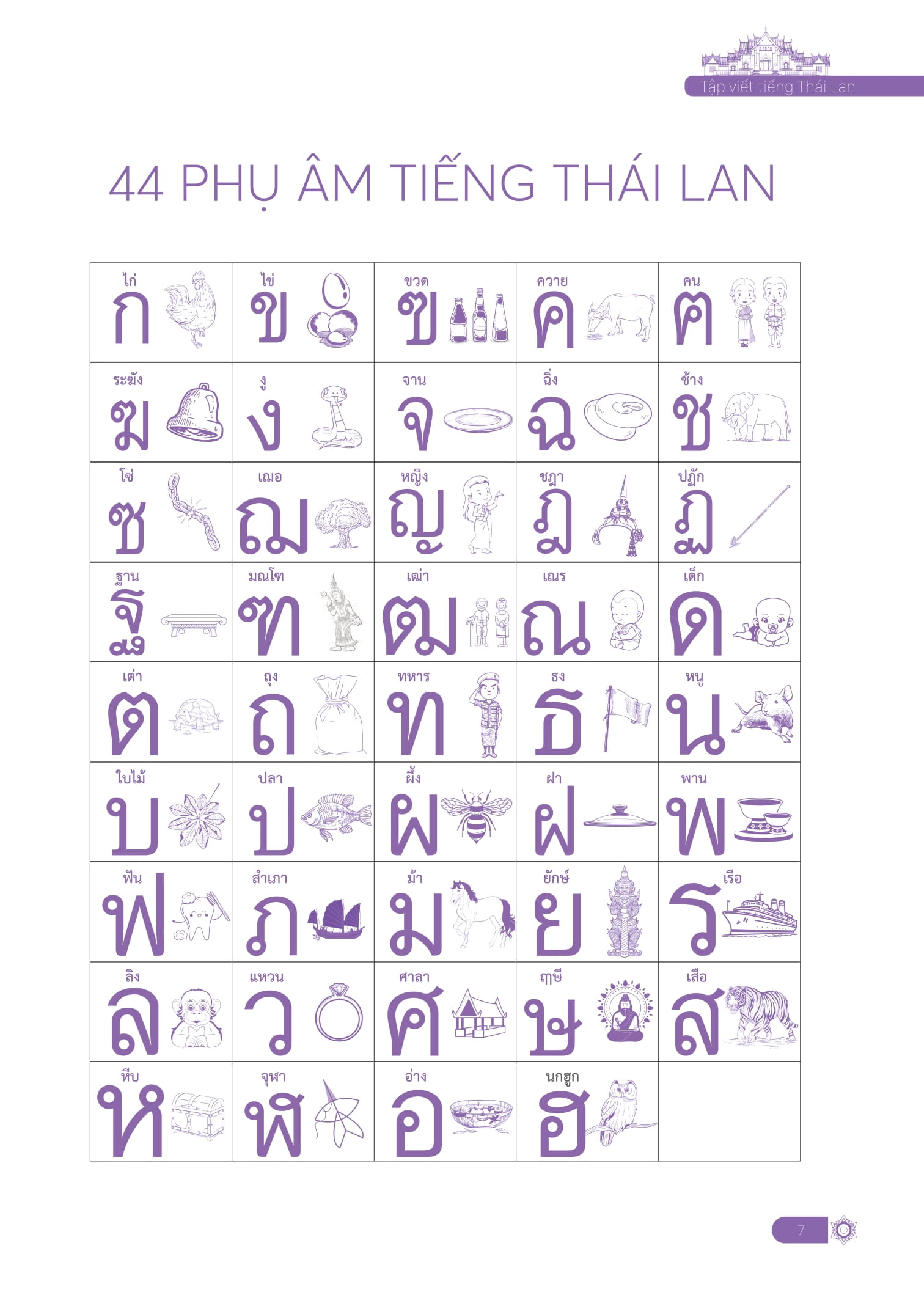 tập viết tiếng thái lan cho người mới bắt đầu - Ảnh 7