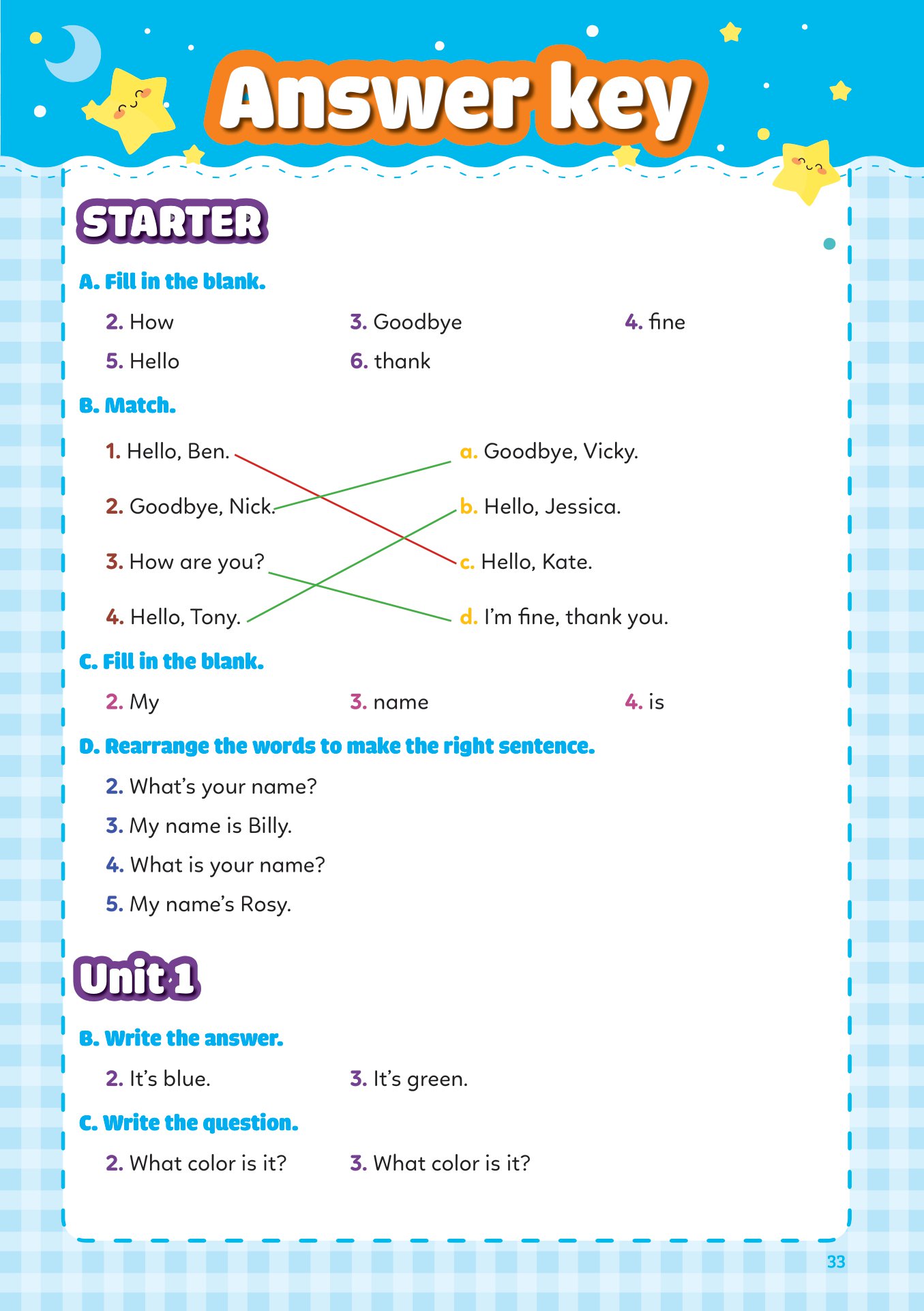 tất tần tật mẫu câu và ngữ pháp tiếng anh lớp 1 - Ảnh 8