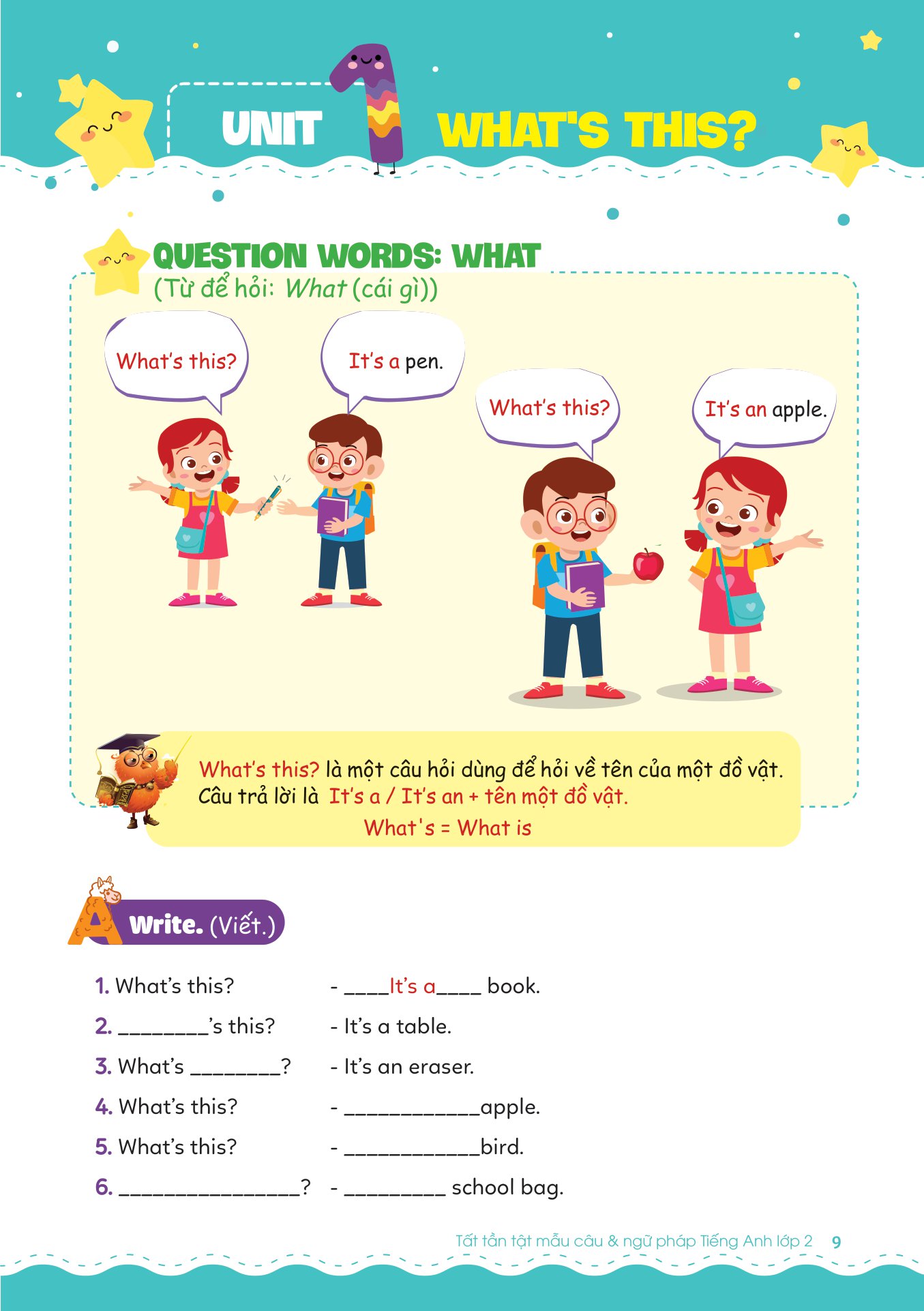 tất tần tật mẫu câu và ngữ pháp tiếng anh lớp 2 - Ảnh 6