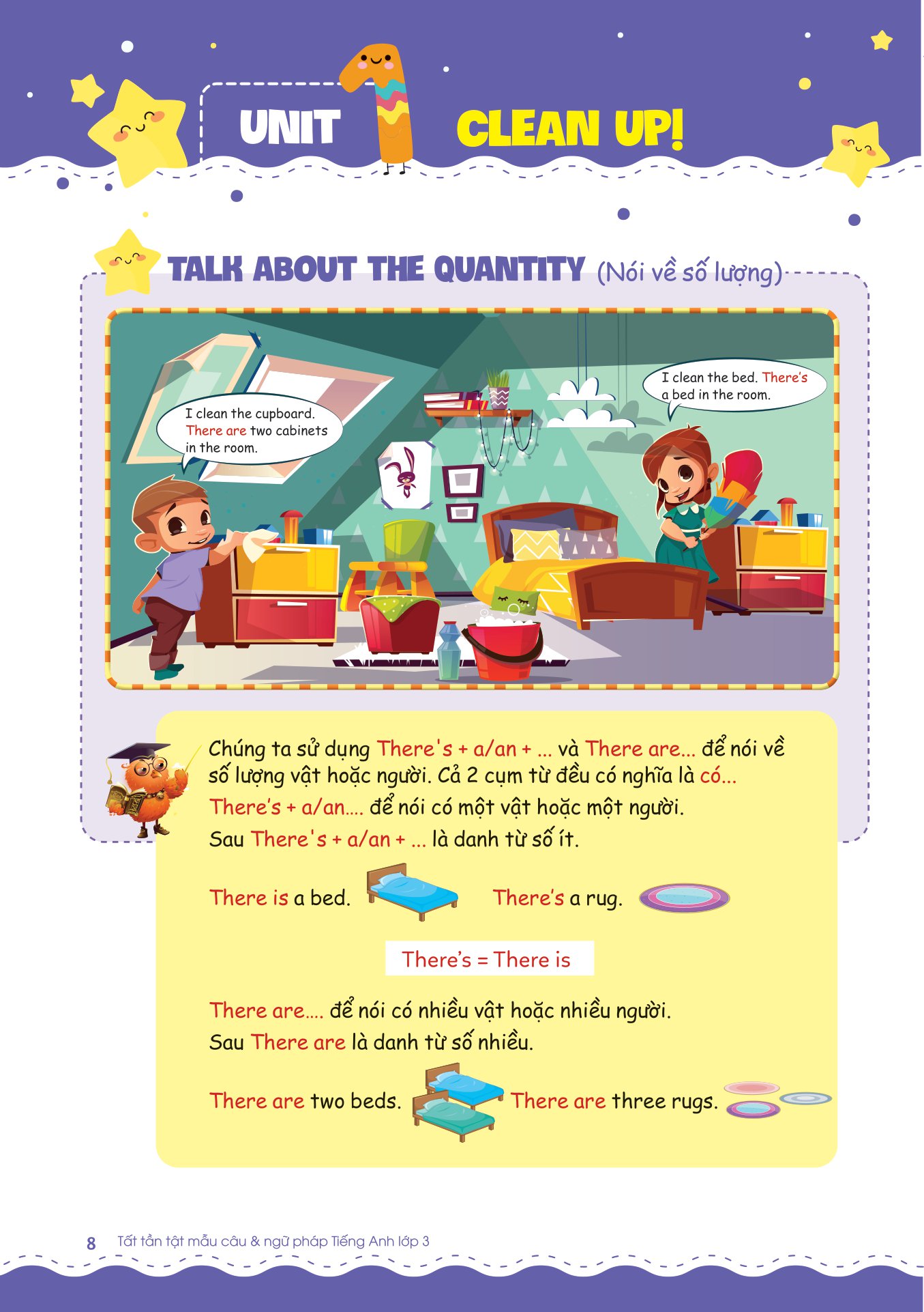 tất tần tật mẫu câu và ngữ pháp tiếng anh lớp 3 - Ảnh 6