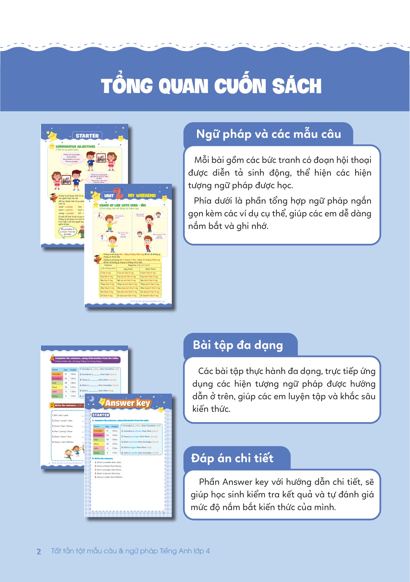 tất tần tật mẫu câu và ngữ pháp tiếng anh lớp 4 - Ảnh 3