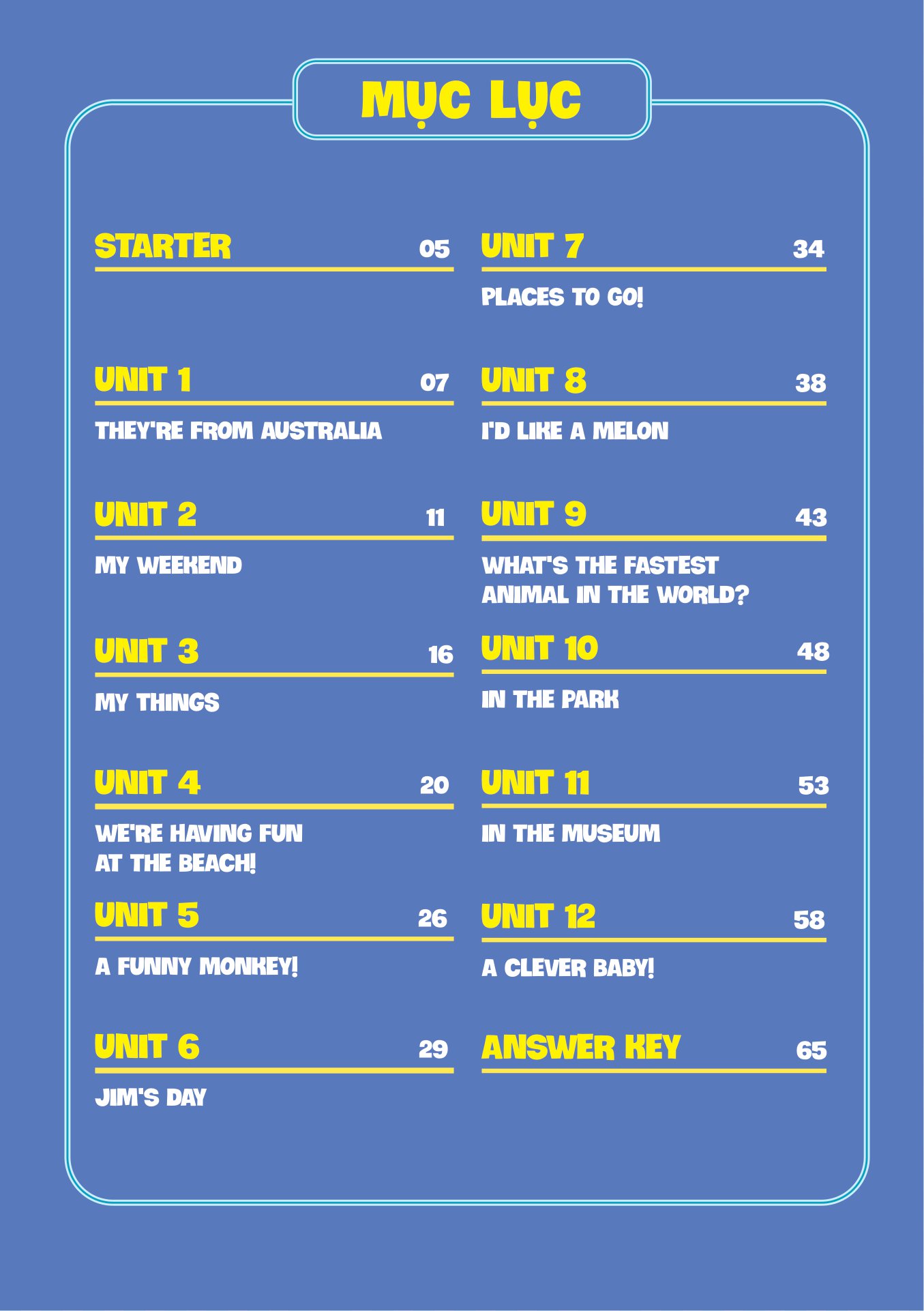 tất tần tật mẫu câu và ngữ pháp tiếng anh lớp 4 - Ảnh 5