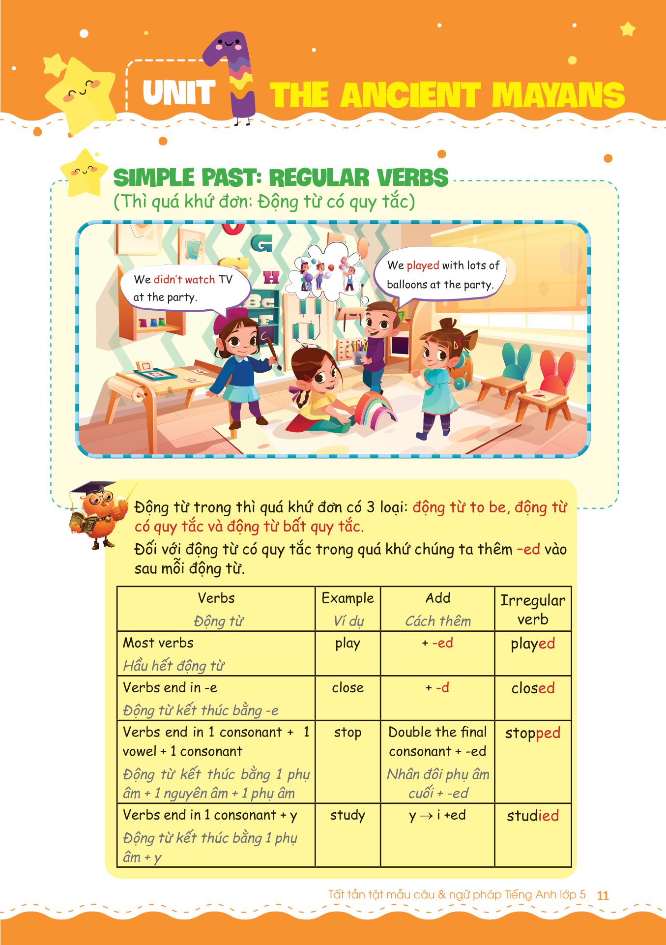 tất tần tật mẫu câu và ngữ pháp tiếng anh lớp 5 - Ảnh 6