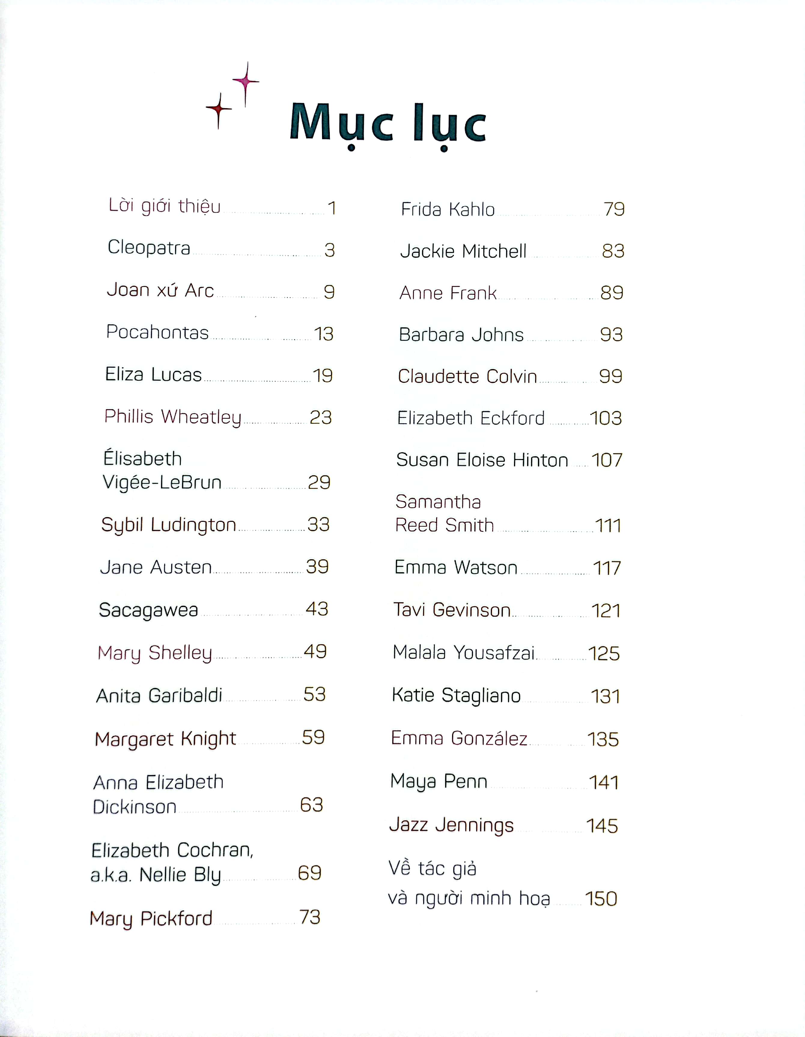 teen trailblazers - 30 cô gái can đảm làm thay đổi thế giới trước tuổi 20 - Ảnh 4