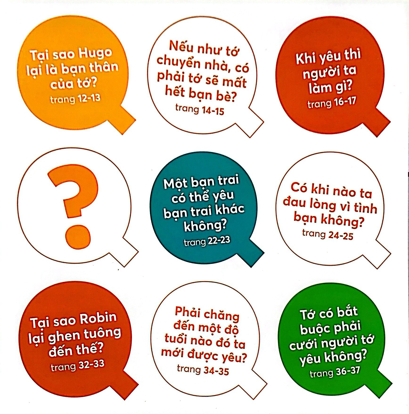 thắc mắc nhỏ, ngỏ cùng em - tình yêu và tình bạn - Ảnh 5