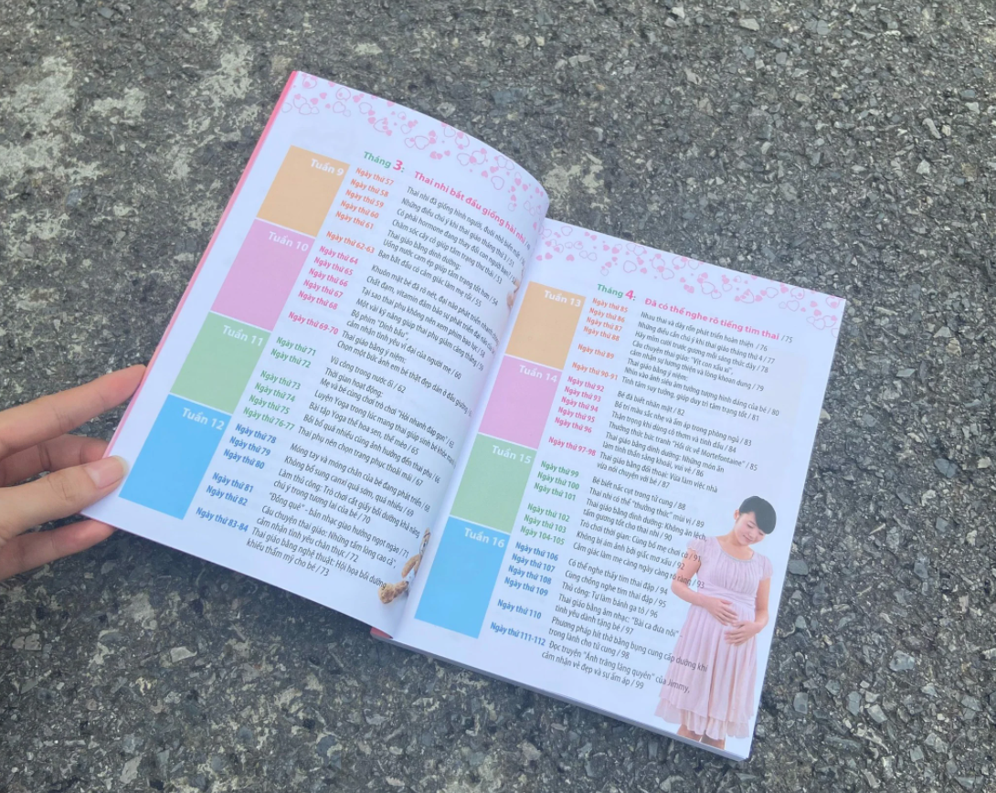 Thai Giáo Theo Chuyên Gia - 280 Ngày Mỗi Ngày Đọc Một Trang (Tái Bản 2025) - Ảnh 4