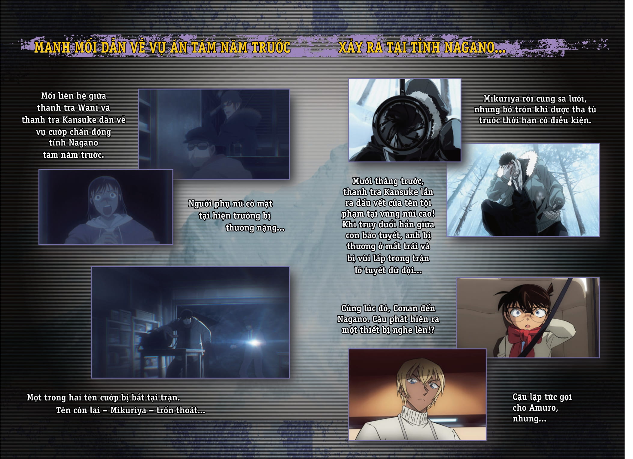 Thám Tử Lừng Danh Conan - Tiểu Thuyết - Dư Ảnh Của Độc Nhãn - Ảnh 5