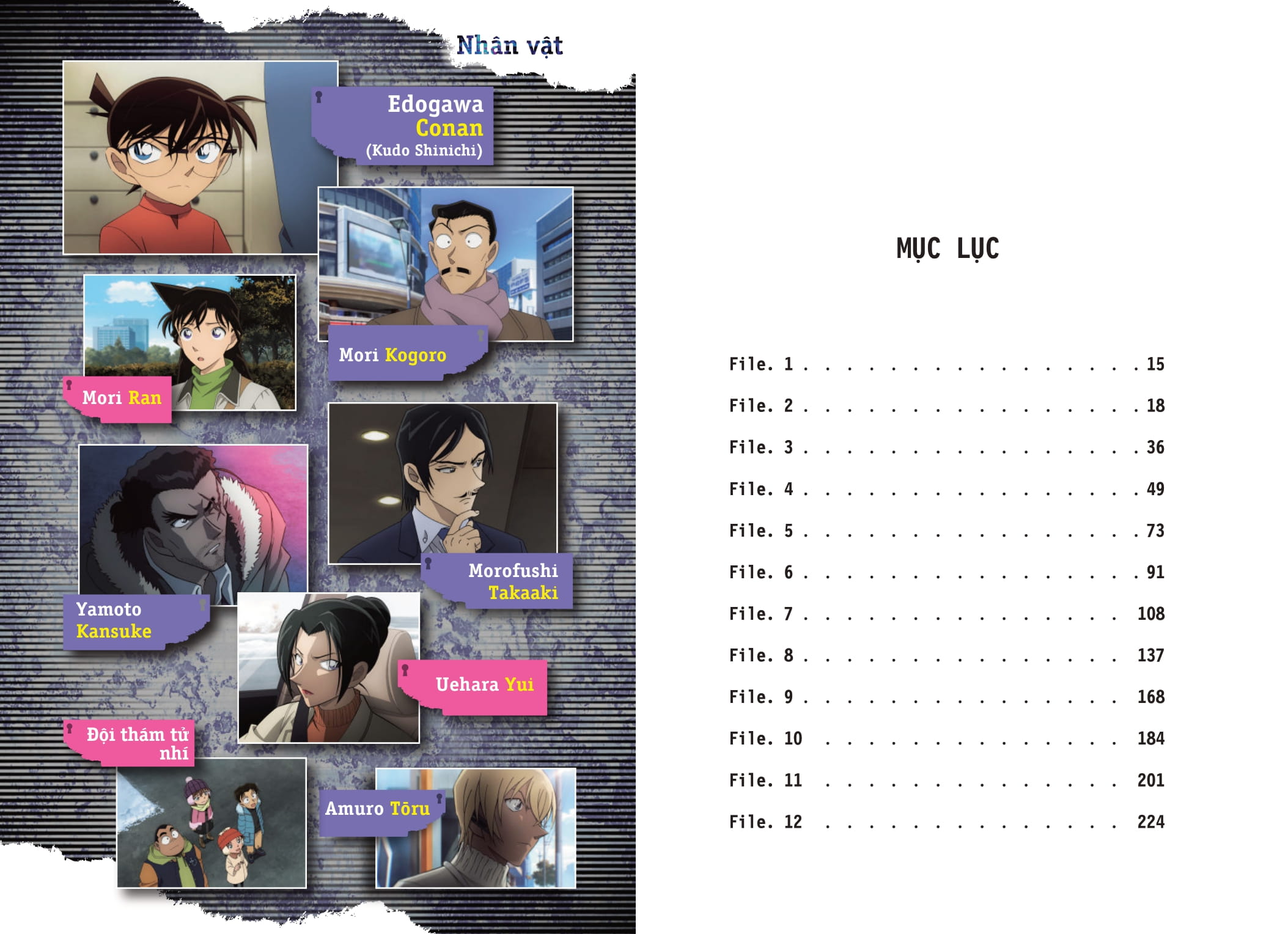 Thám Tử Lừng Danh Conan - Tiểu Thuyết - Dư Ảnh Của Độc Nhãn - Ảnh 7
