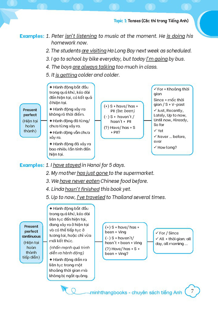thần tốc chinh phục ngữ pháp tiếng anh thcs và luyện thi vào lớp 10 - tập 1 (cơ bản và nâng cao) (tái bản 2023) - Ảnh 4