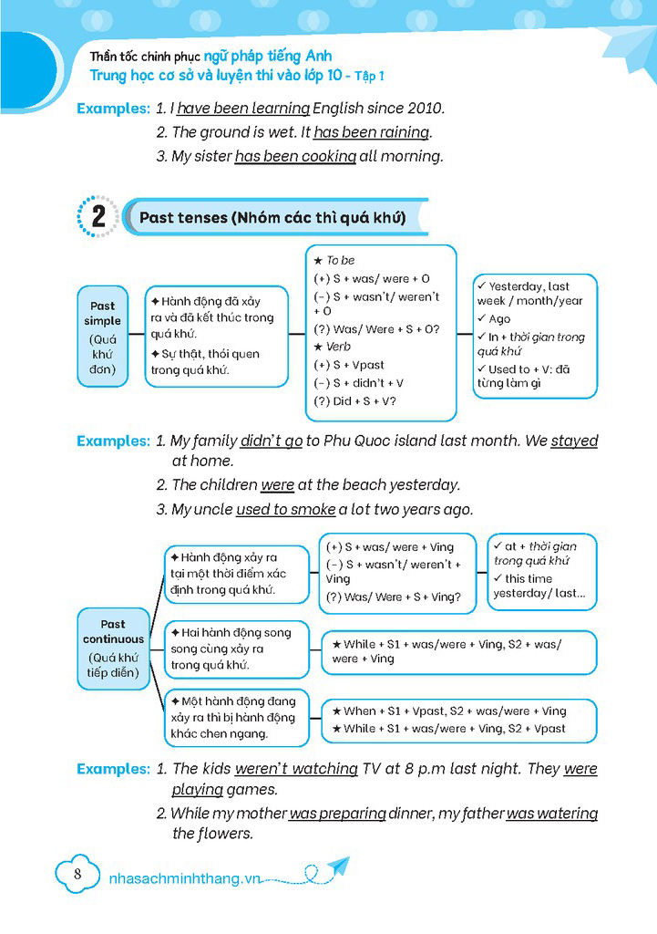 thần tốc chinh phục ngữ pháp tiếng anh thcs và luyện thi vào lớp 10 - tập 1 (cơ bản và nâng cao) (tái bản 2023) - Ảnh 5