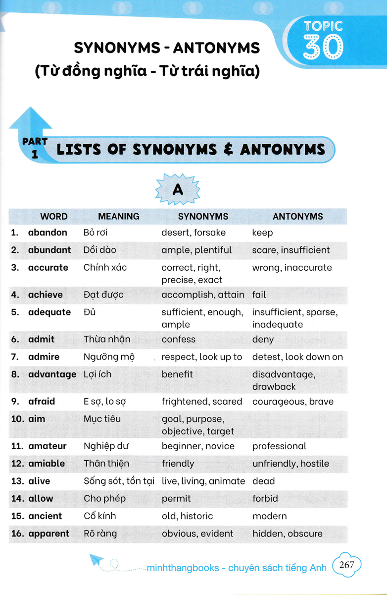 thần tốc chinh phục ngữ pháp tiếng anh trung học cơ sở và luyện thi vào lớp 10 tập 2 (cơ bản và nâng cao) - Ảnh 10