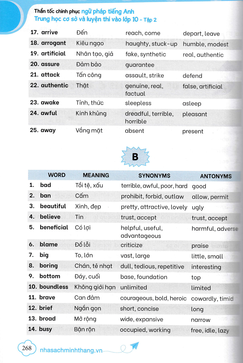 thần tốc chinh phục ngữ pháp tiếng anh trung học cơ sở và luyện thi vào lớp 10 tập 2 (cơ bản và nâng cao) - Ảnh 11
