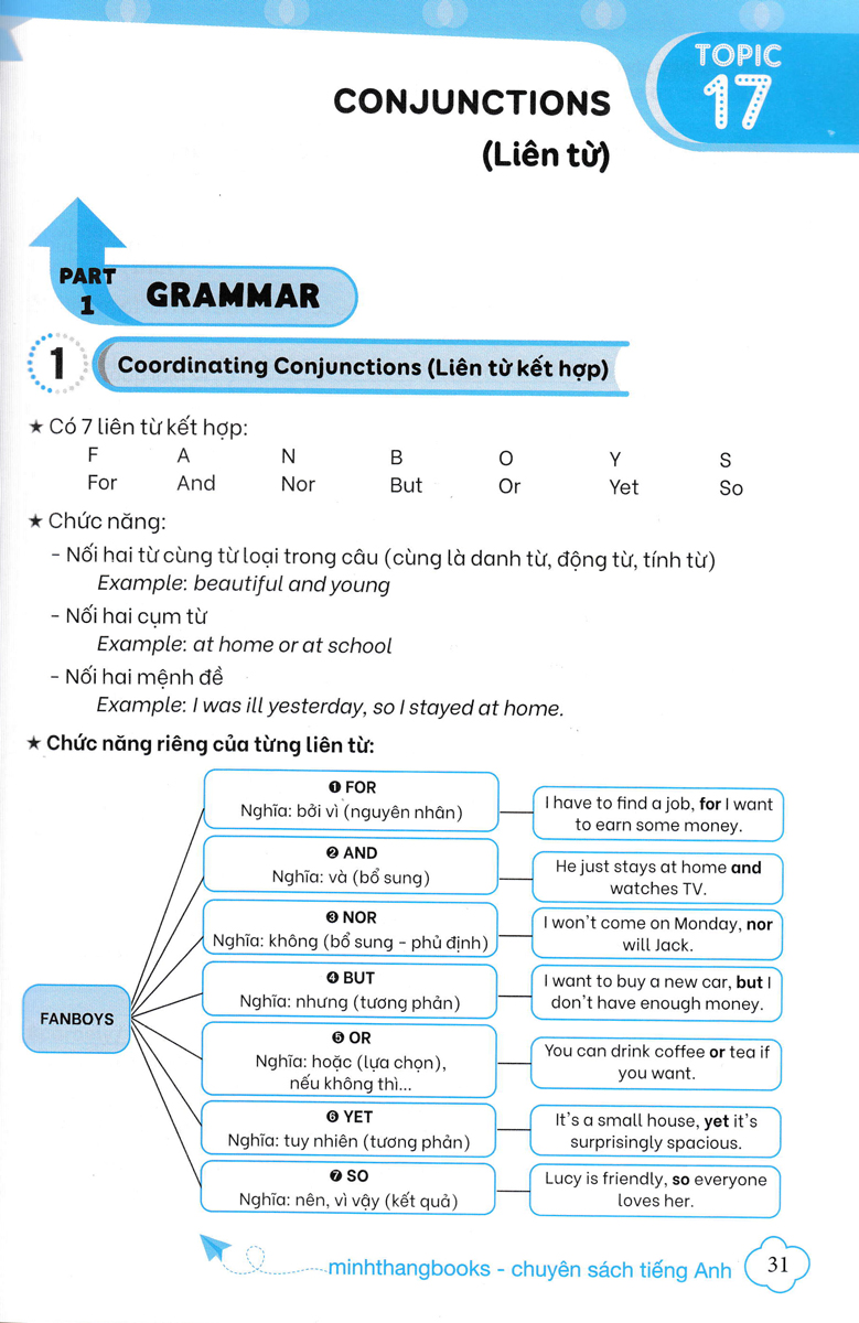 thần tốc chinh phục ngữ pháp tiếng anh trung học cơ sở và luyện thi vào lớp 10 tập 2 (cơ bản và nâng cao) - Ảnh 5