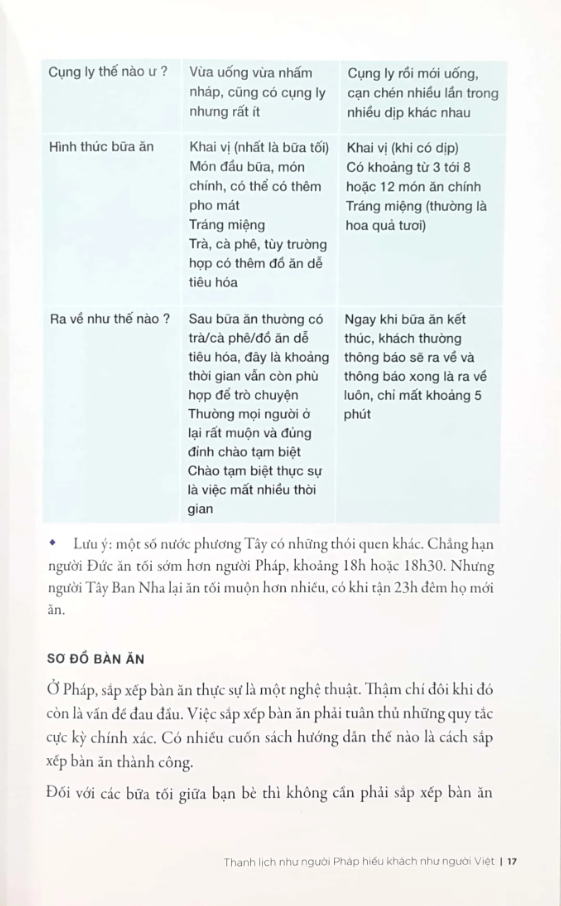 thanh lịch như người pháp, hiếu khách như người việt - Ảnh 8