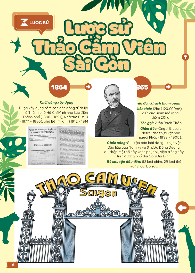 thảo cầm viên sài gòn - kho báu trong lòng thành phố - Ảnh 5