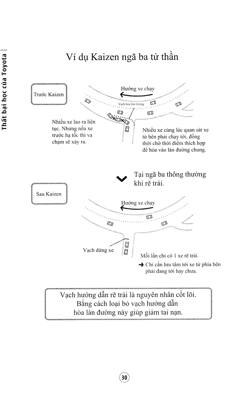 thất bại học của toyota (tái bản 2021) - Ảnh 15