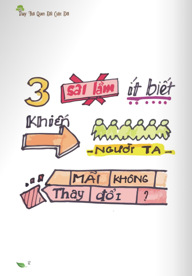 thay thói quen đổi cuộc đời - Ảnh 10