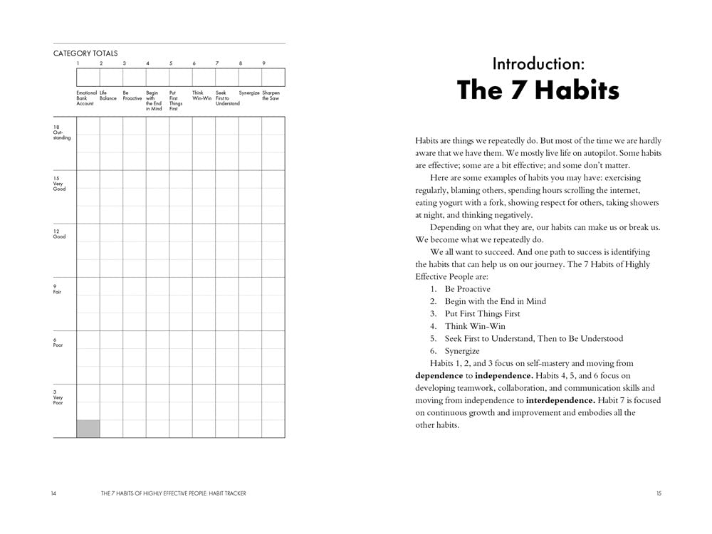 the 7 habits of highly effective people - habit tracker - Ảnh 6