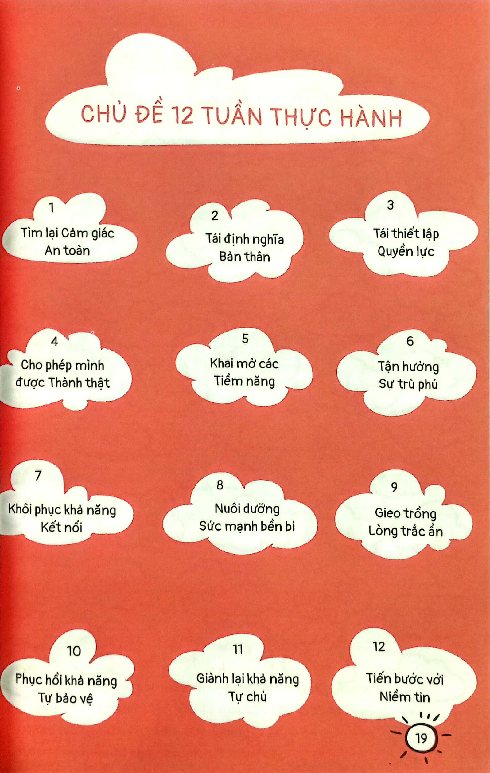 the artist's way playbook - sổ tay thực hành 12 tuần khơi nguồn sáng tạo - Ảnh 3